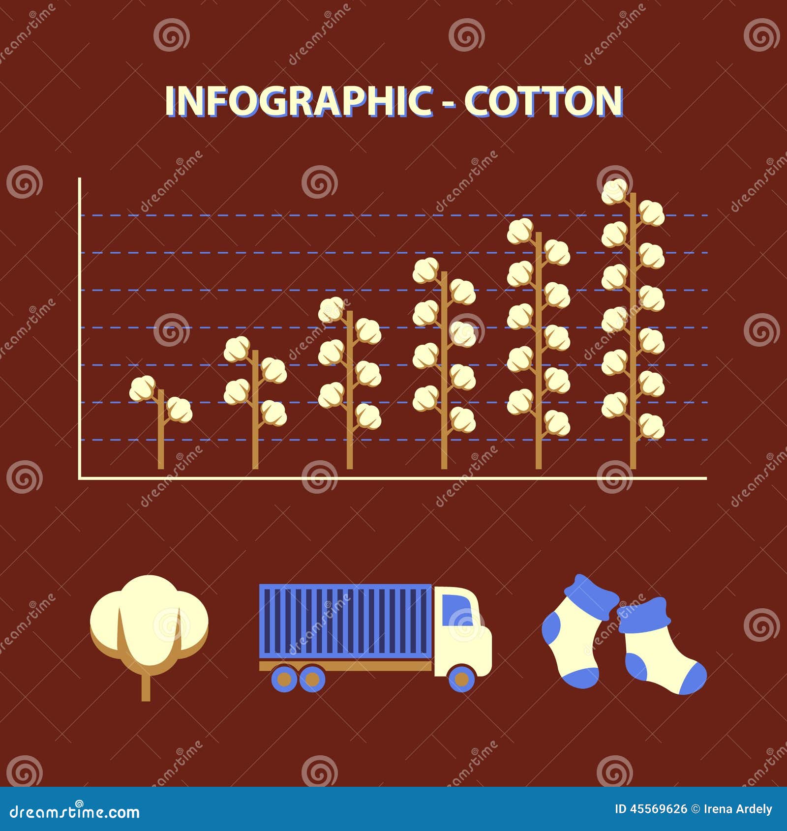 Infographic met grafiek van het katoen van de de groeiproductie met pictogrammenvrachtwagen en sokken in vlak ontwerp