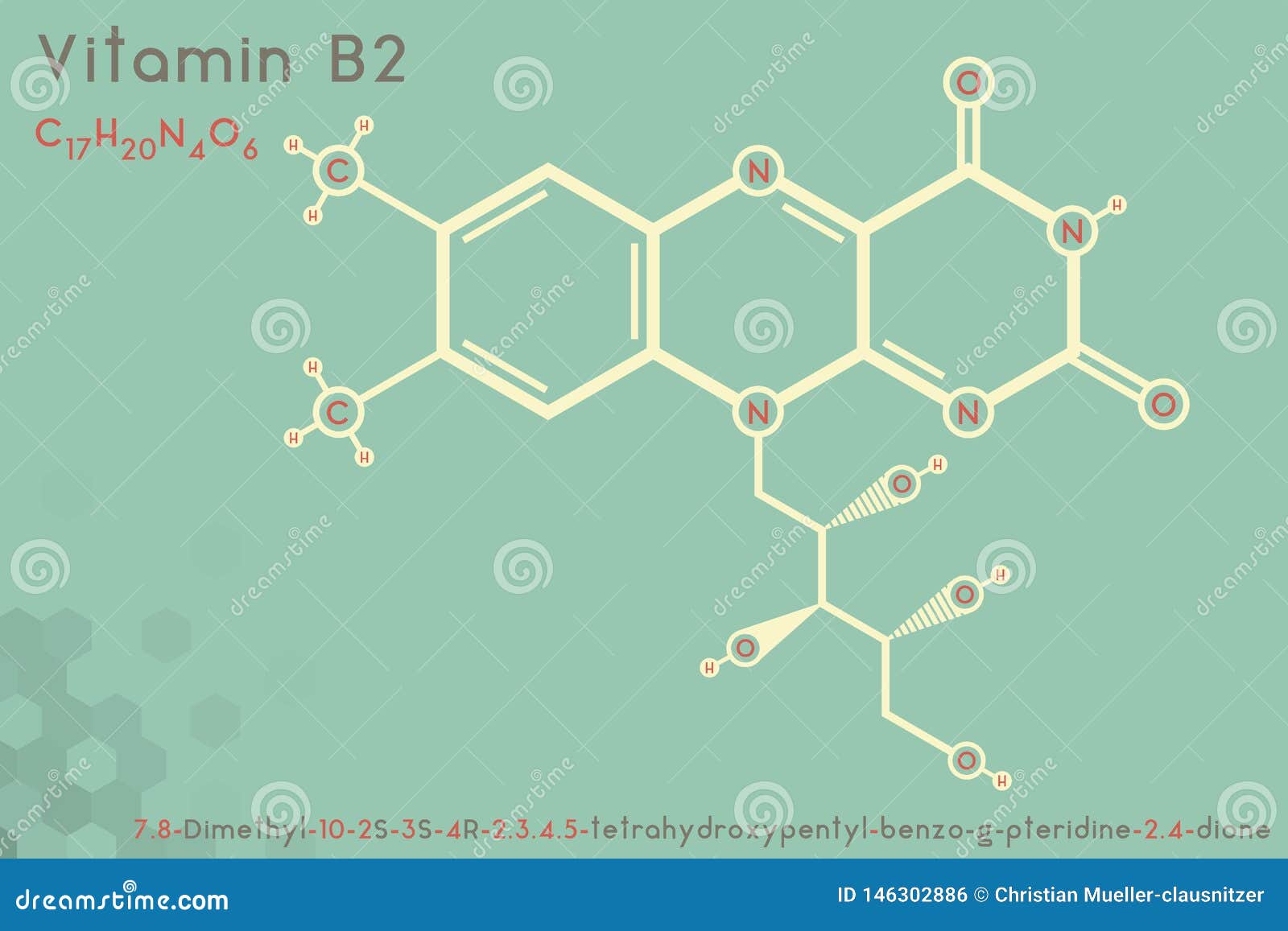 Infographic of the Molecule of Vitamin B2 Stock Vector Illustration