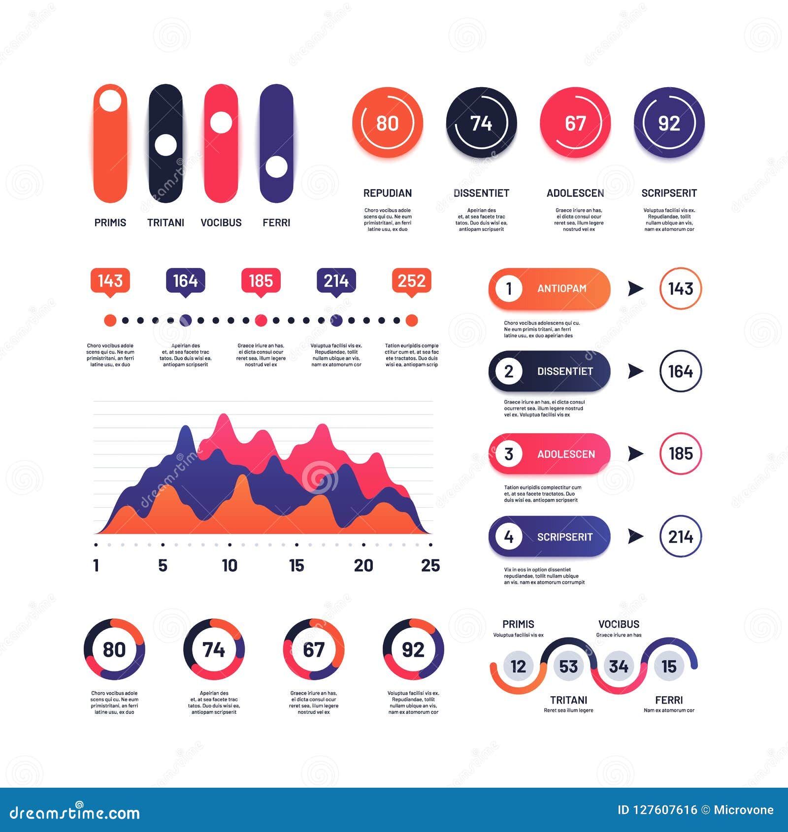 Economic Charts And Graphs