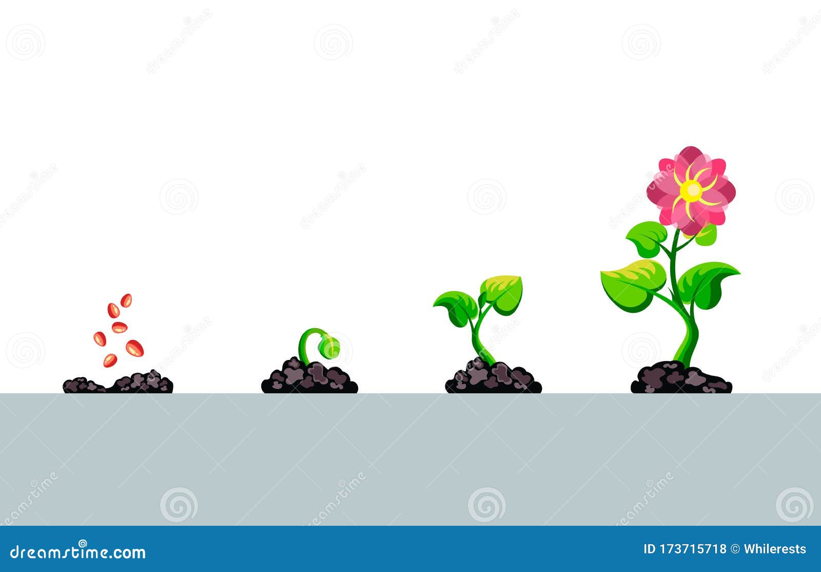 Planting Cartoon - Planting Cartoon Kid Small Happy Plant Shutterstock ...