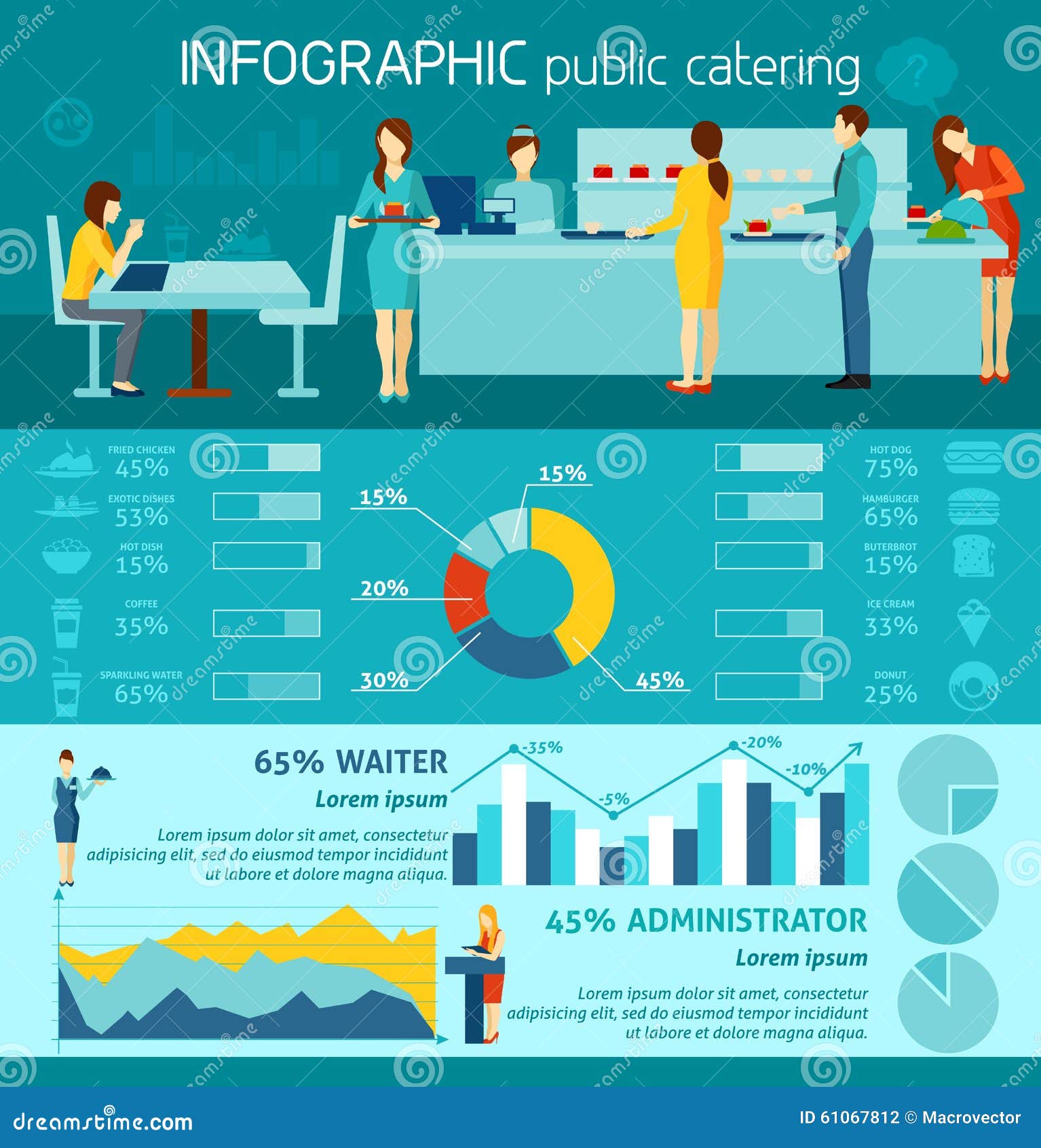 Infographic Public Catering Stock Vector Illustration of info