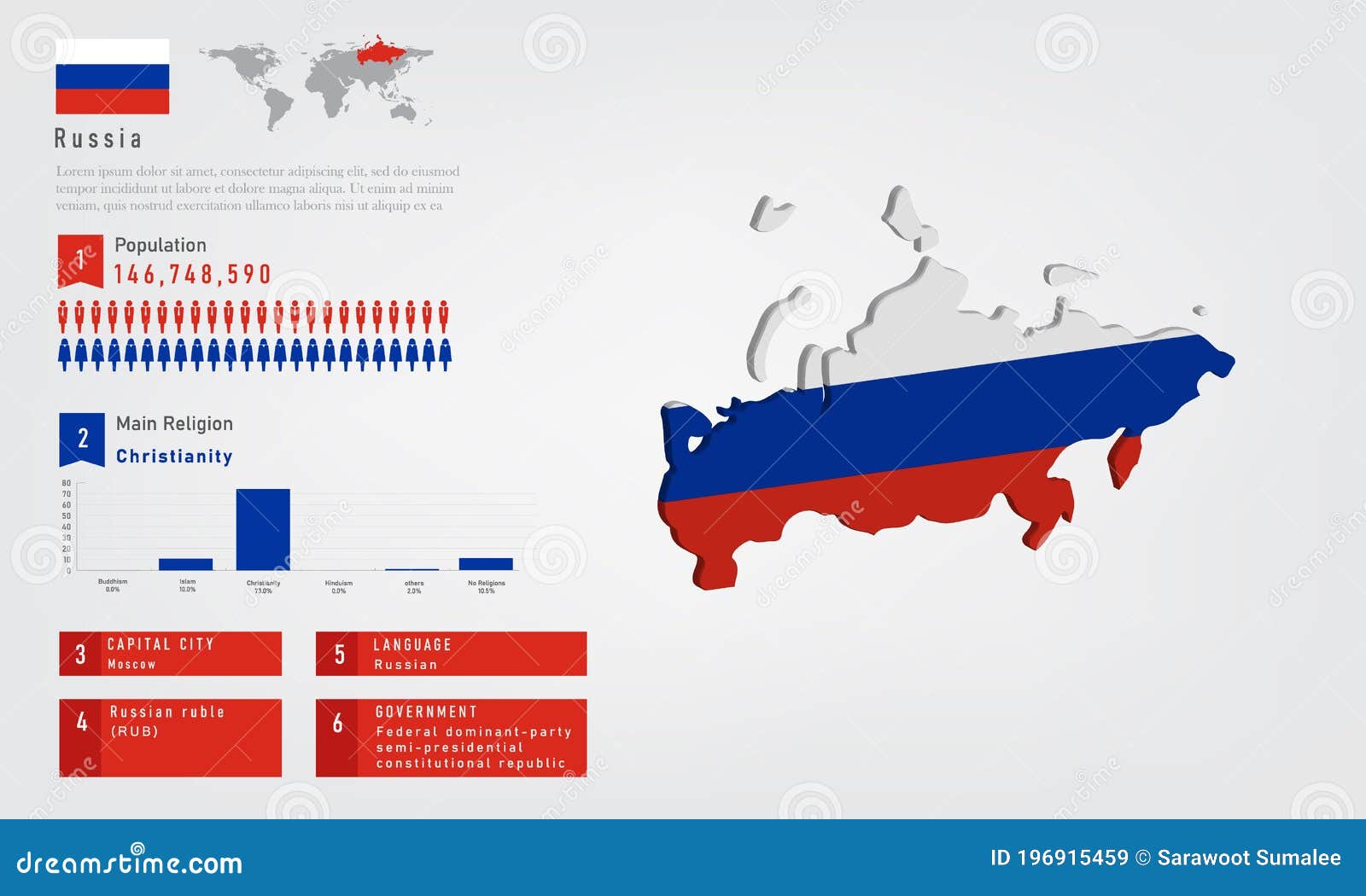 Russia, History, Flag, Population, Map, President, & Facts, russia flag 