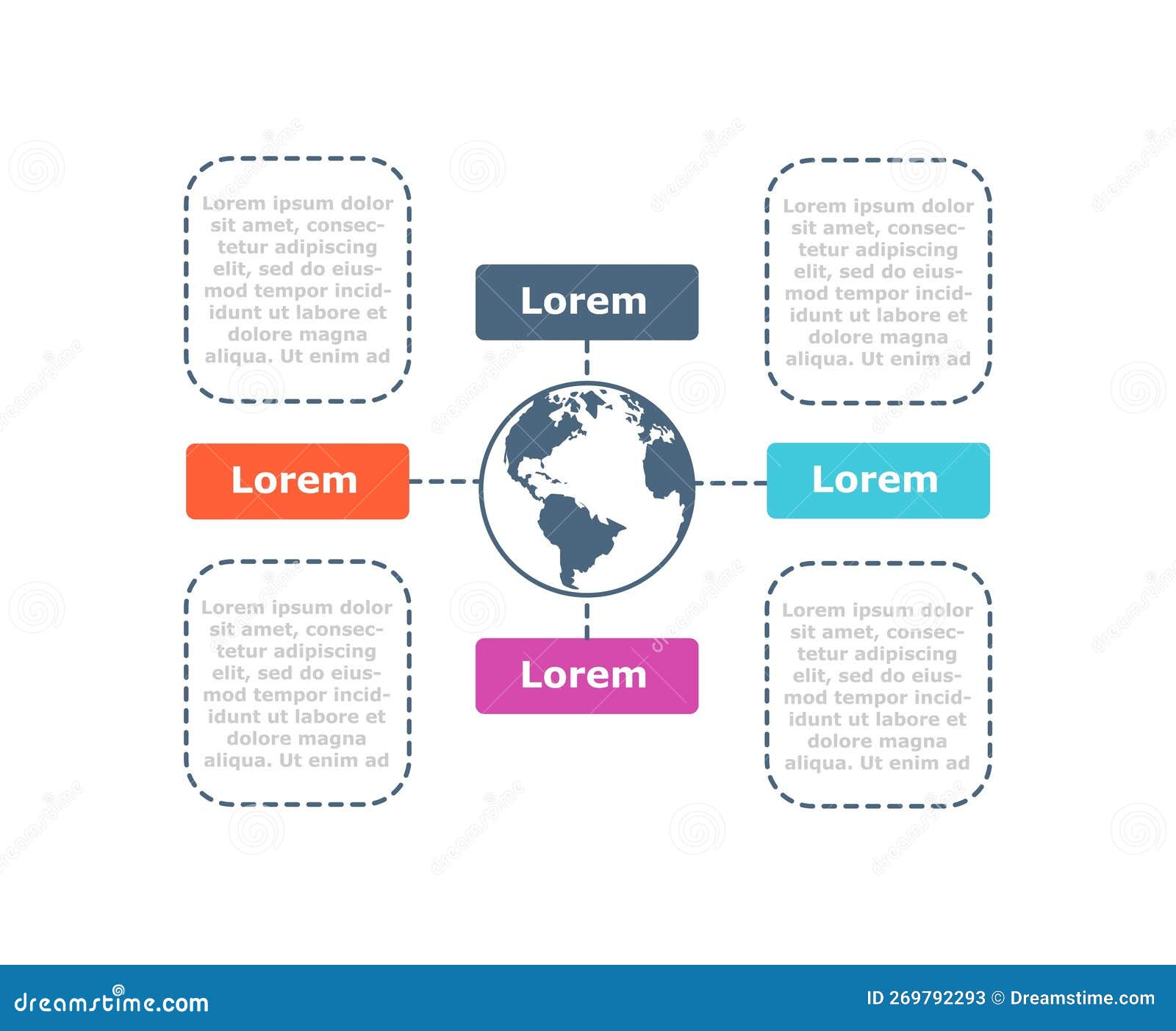 infographic with scheme