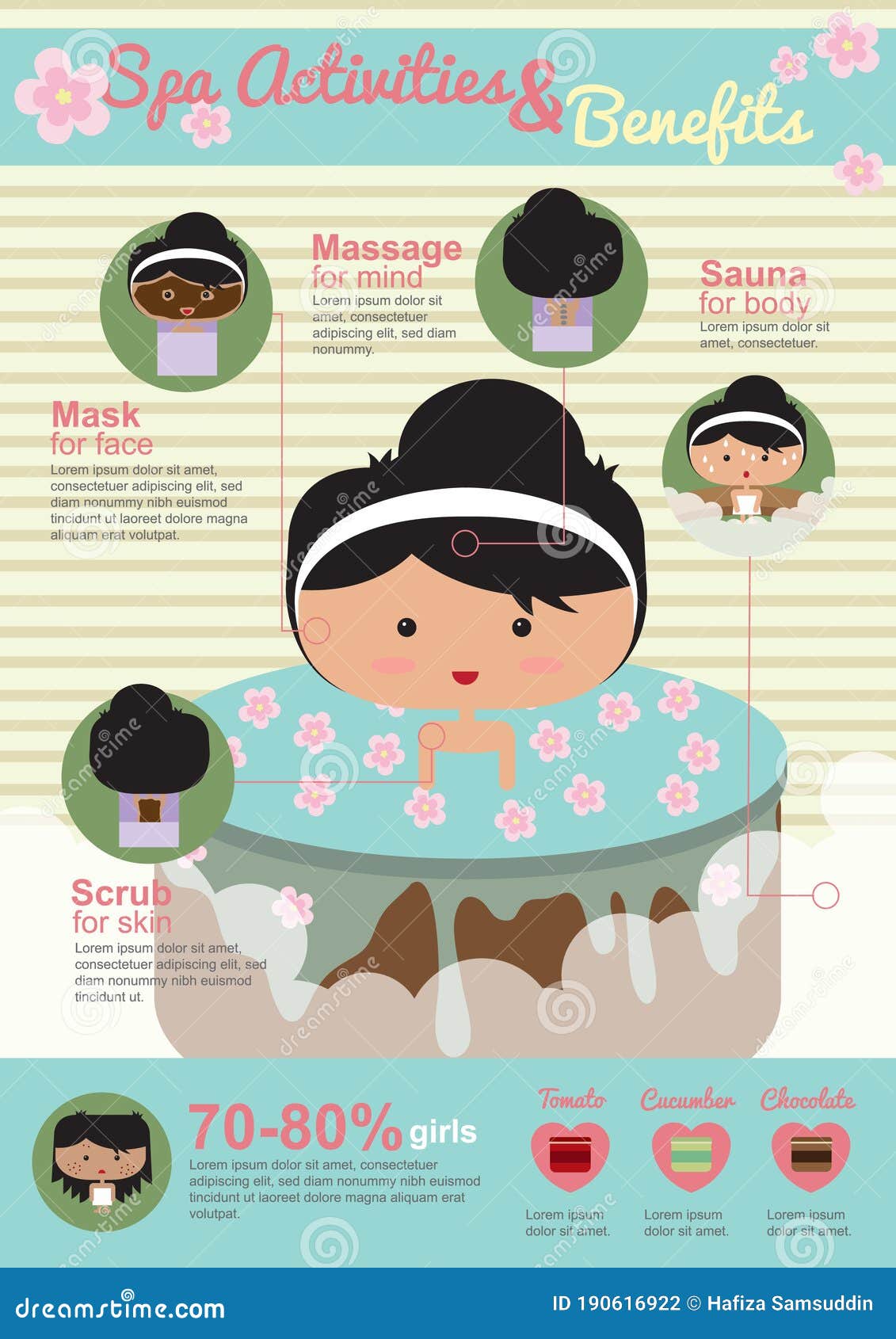 Infographic Of Spa Activities And Benefits Vector Illustration Decorative Design Stock Vector
