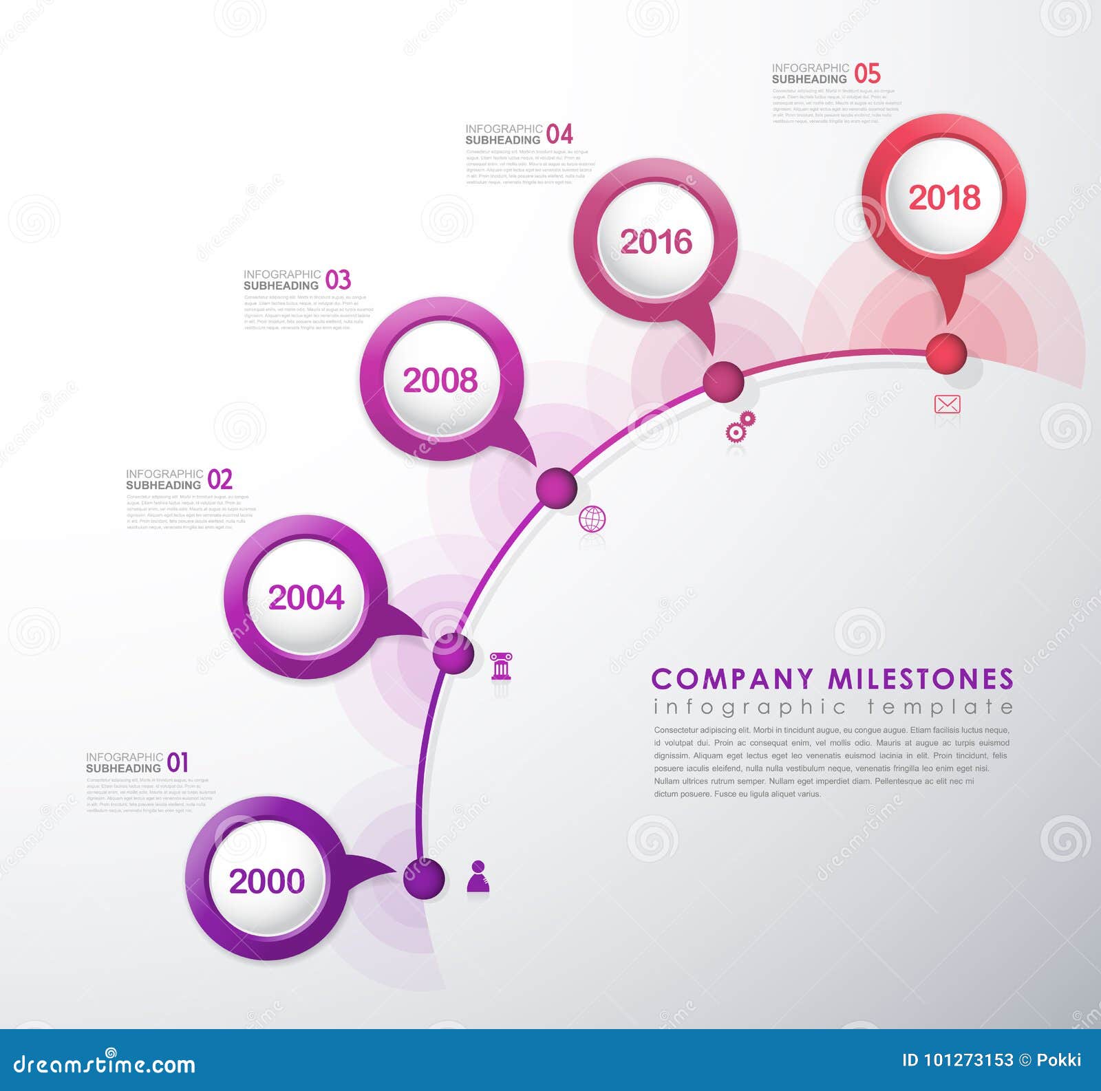 infographic startup milestones timeline  template.