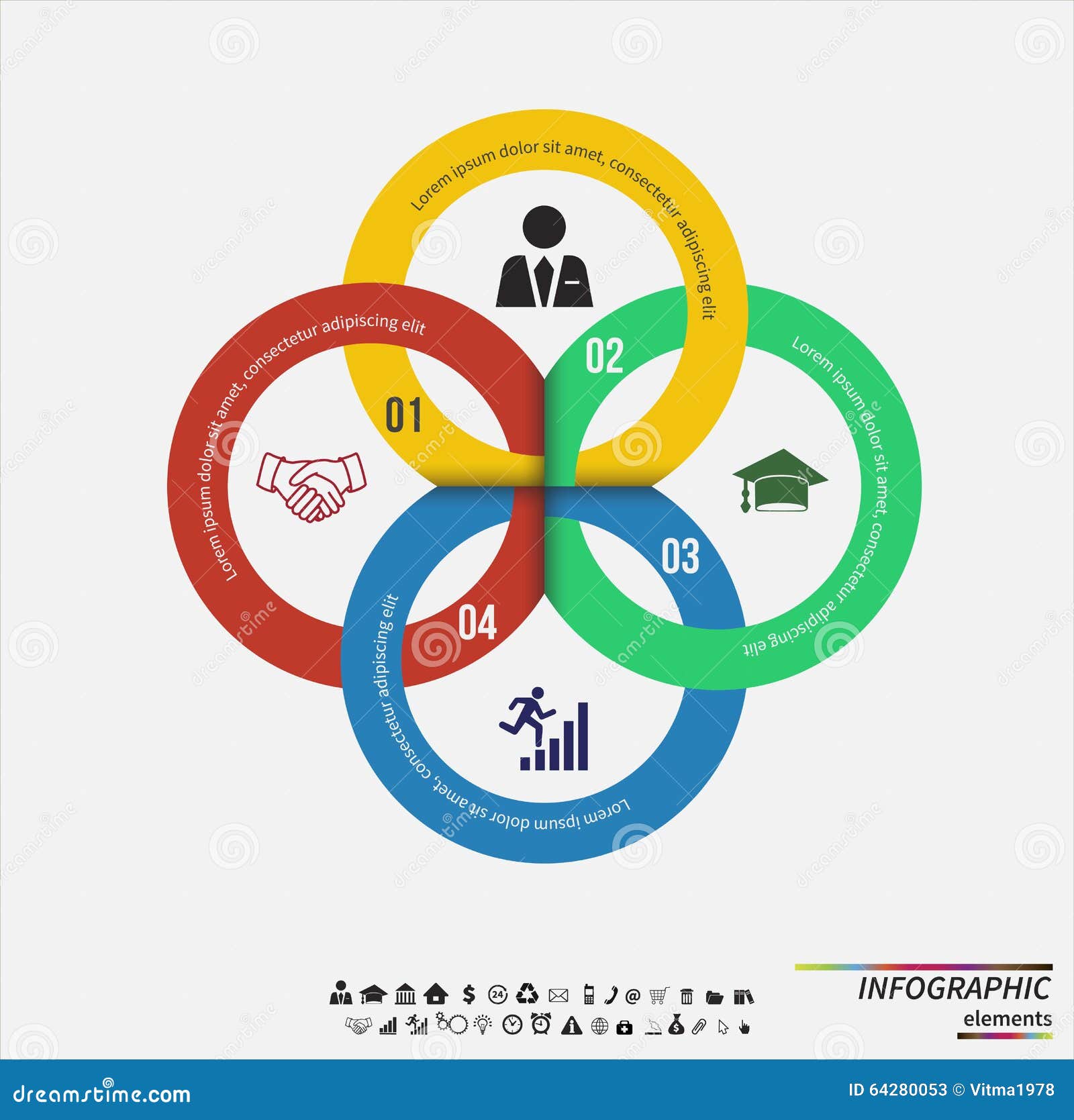 Round Organizational Chart