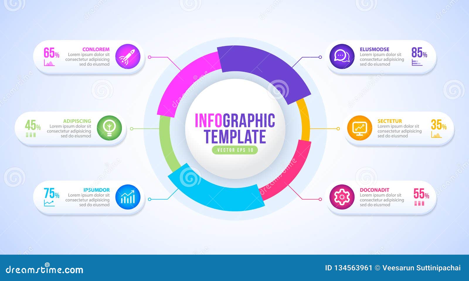 Idea Chart Template