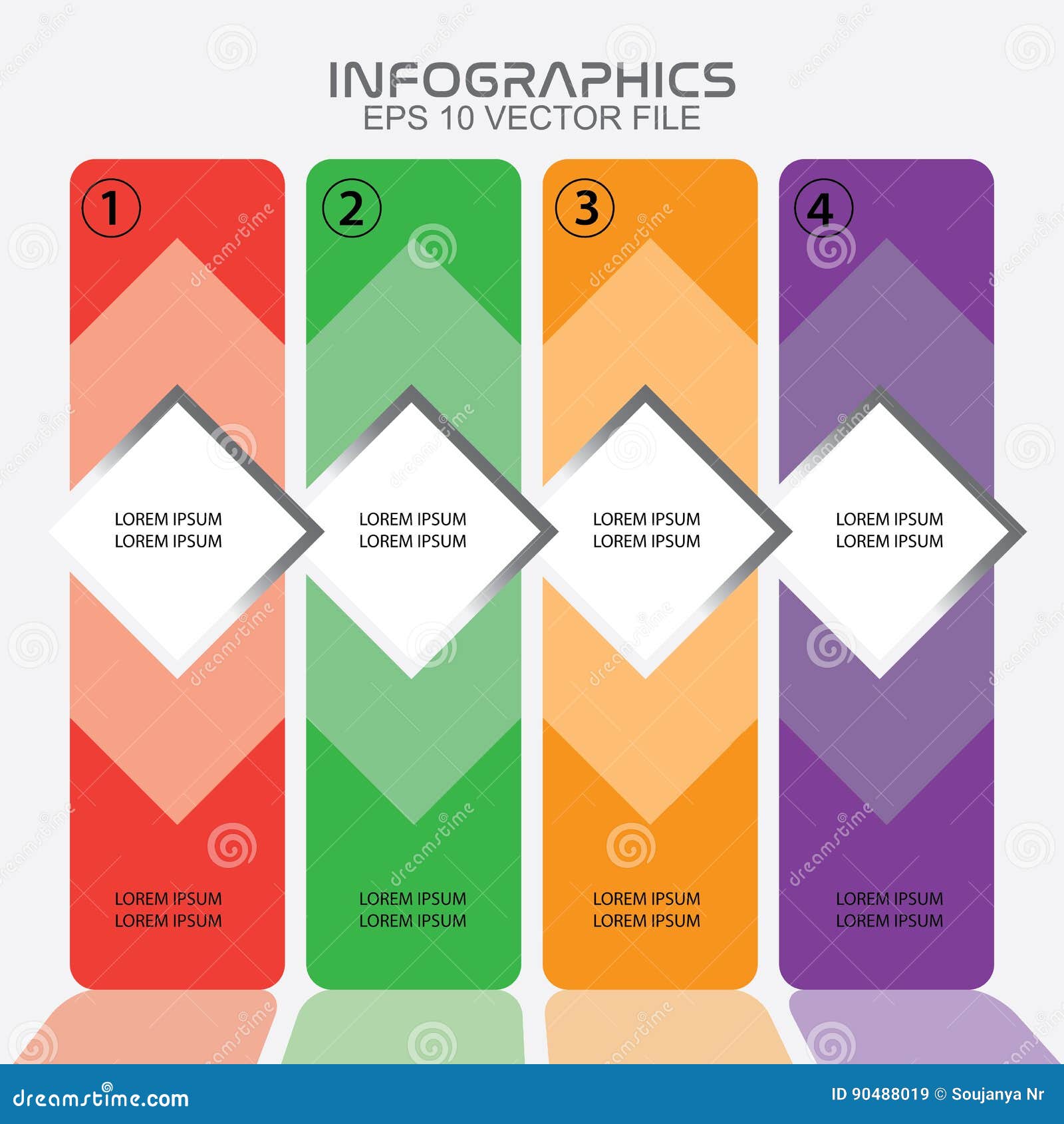 Four Column Chart Template