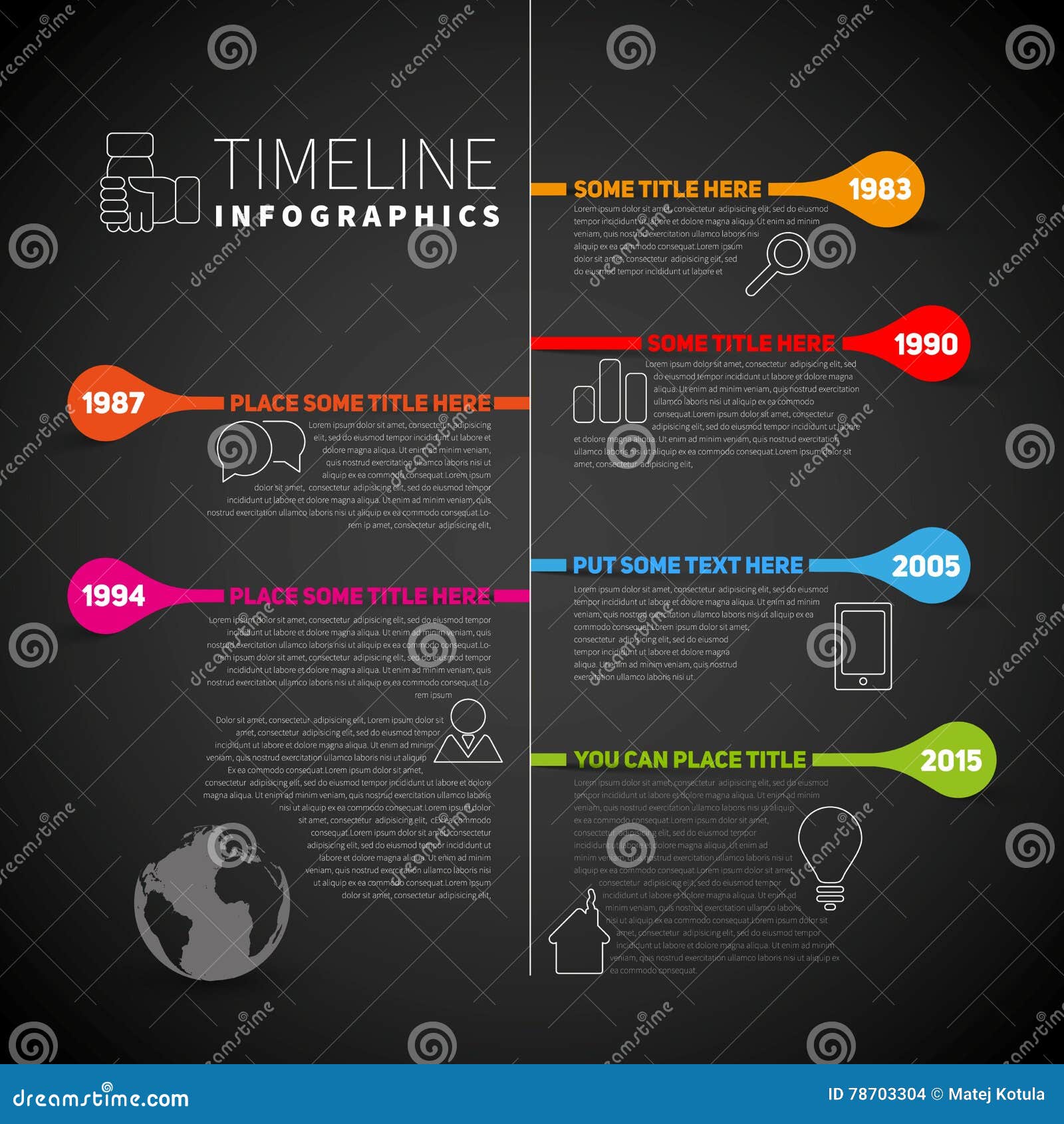 Life Timeline Chart