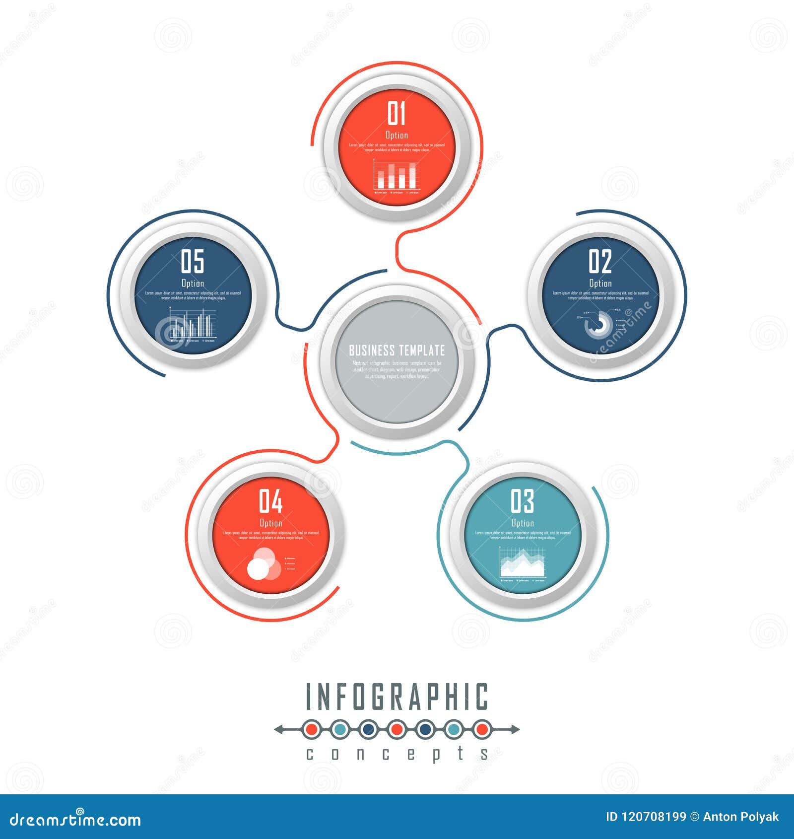 Web Design Chart