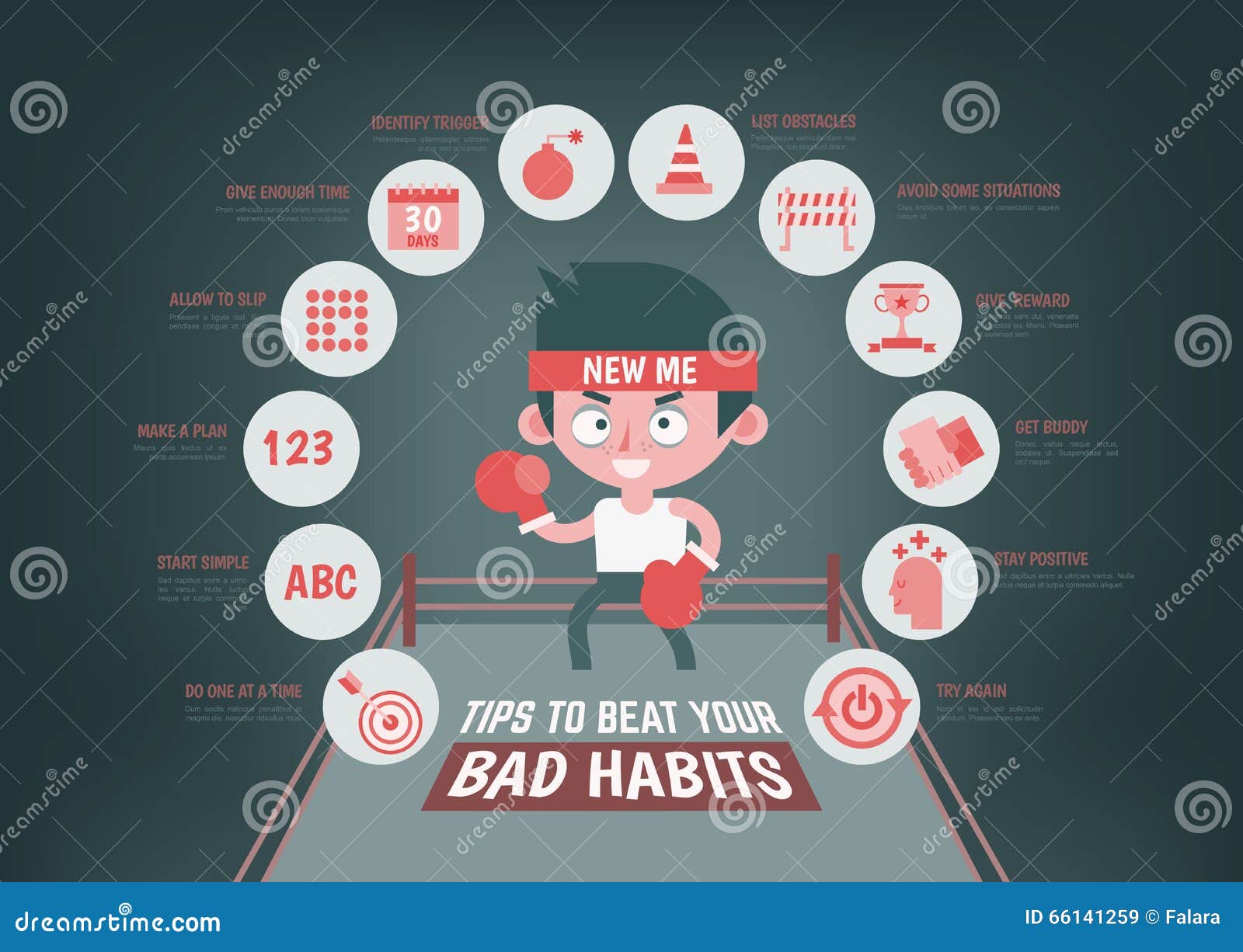 infographic about tips to change your bad habit