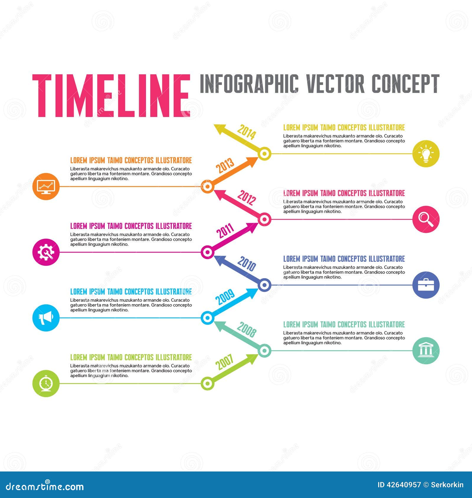 creative timeline design ideas