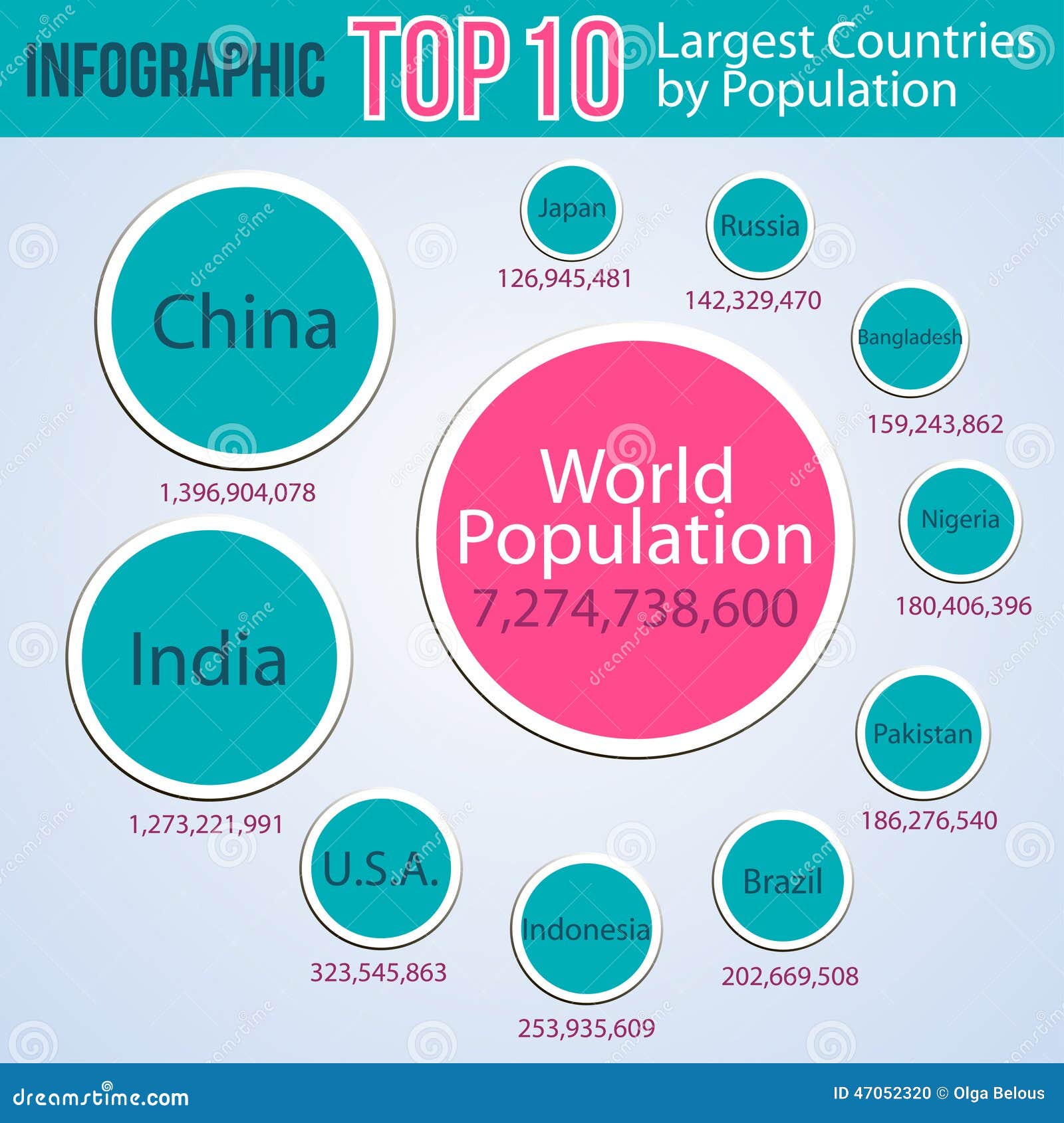 Which Is 'The Best Country In The World'? [Infographic]