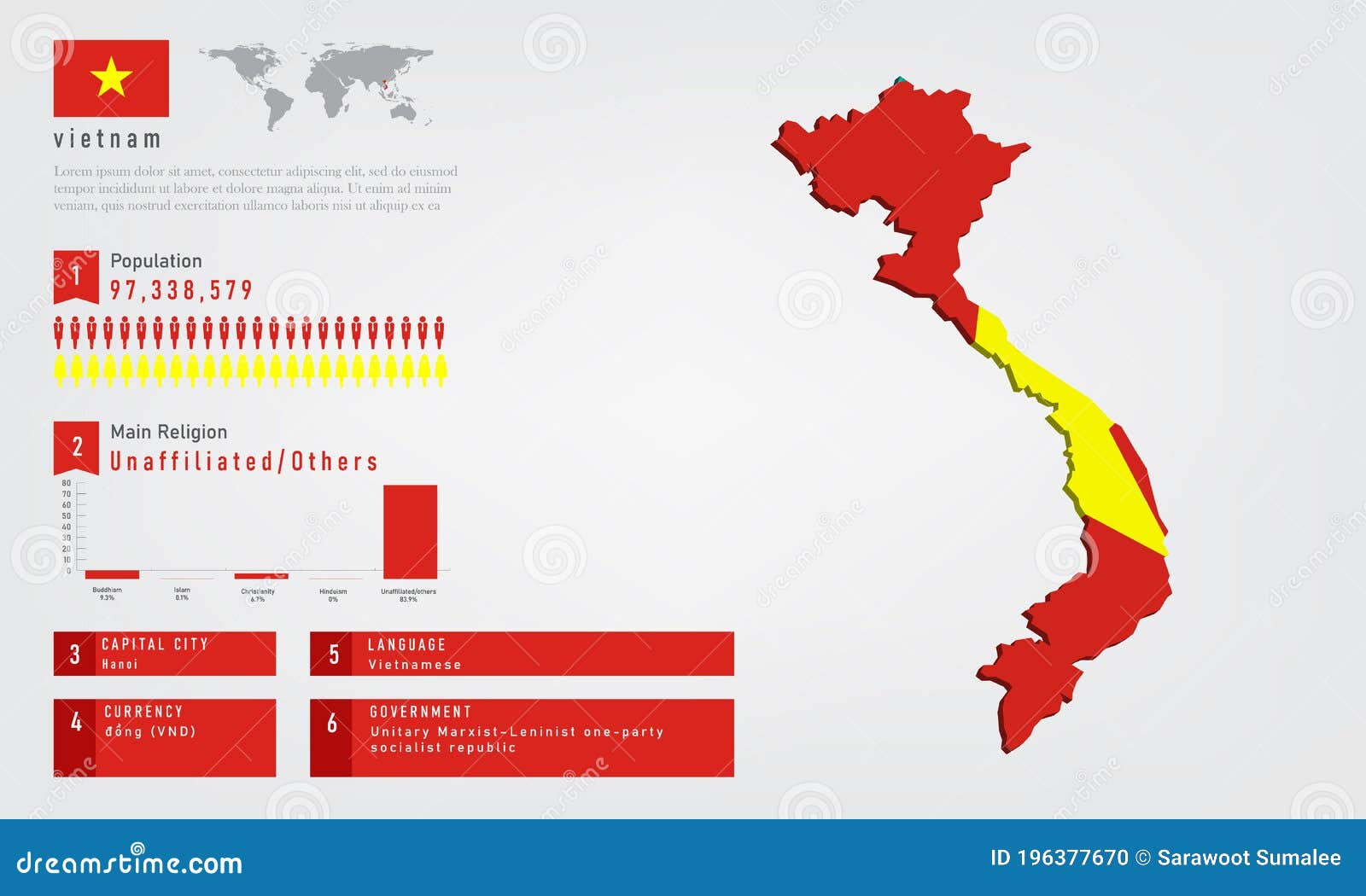 Religion in Vietnam