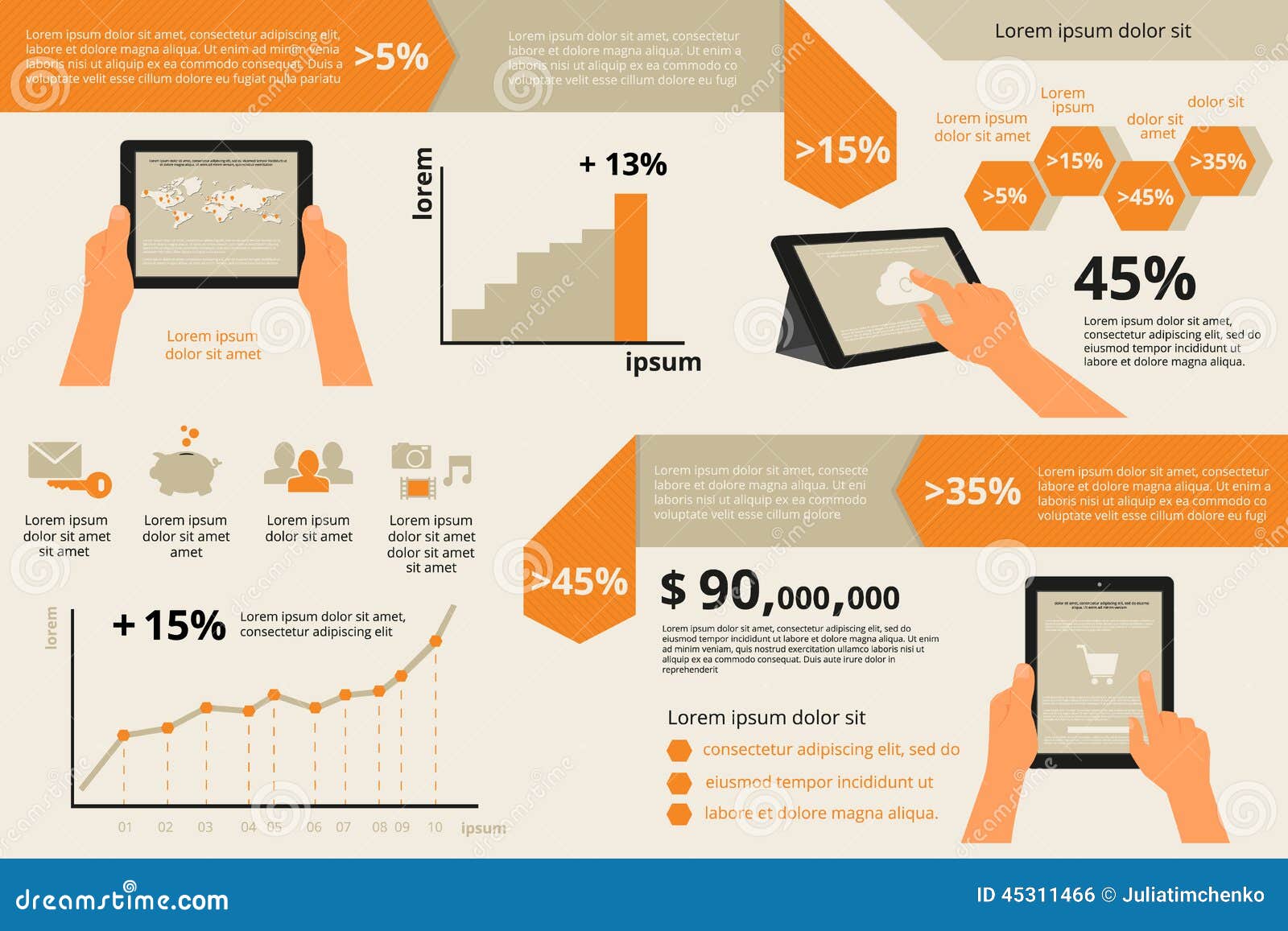 infographic visualization of usability tablet pc