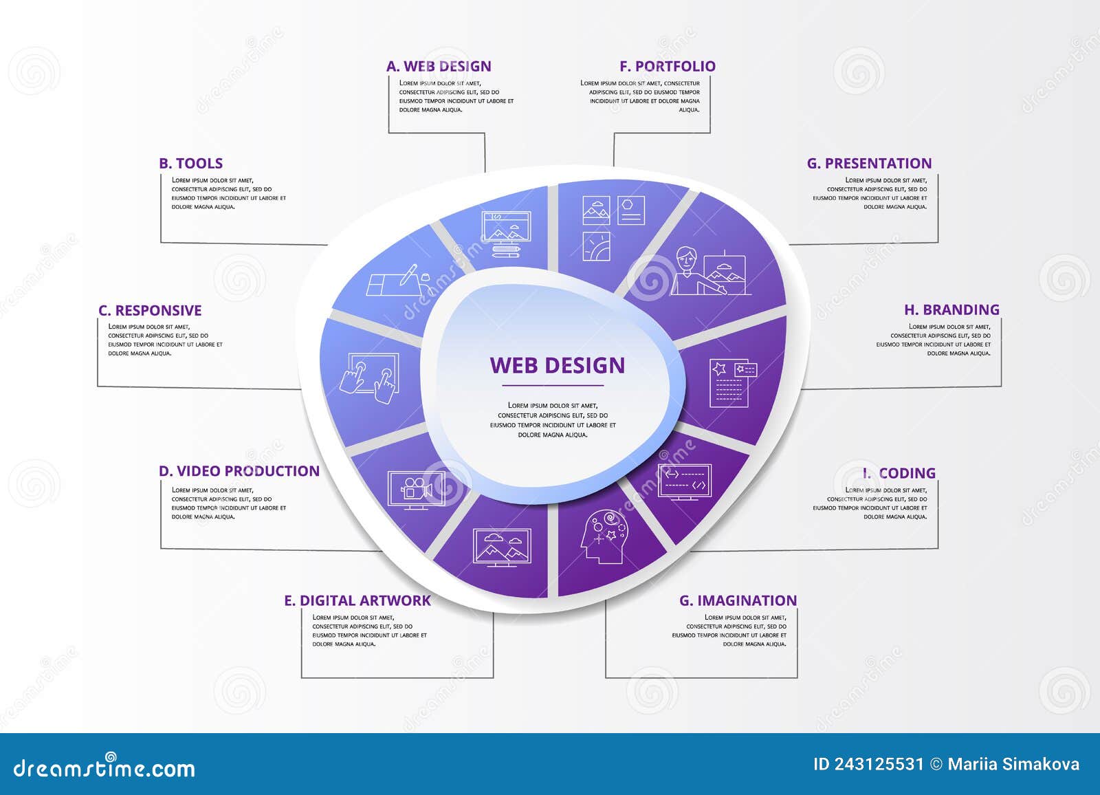 Infographic Web Design Template. Icons in Different Colors. Include Web  Design, Tools, Responsive, Video Production and Stock Vector - Illustration  of business, imagination: 243125531, image size:1600x1156