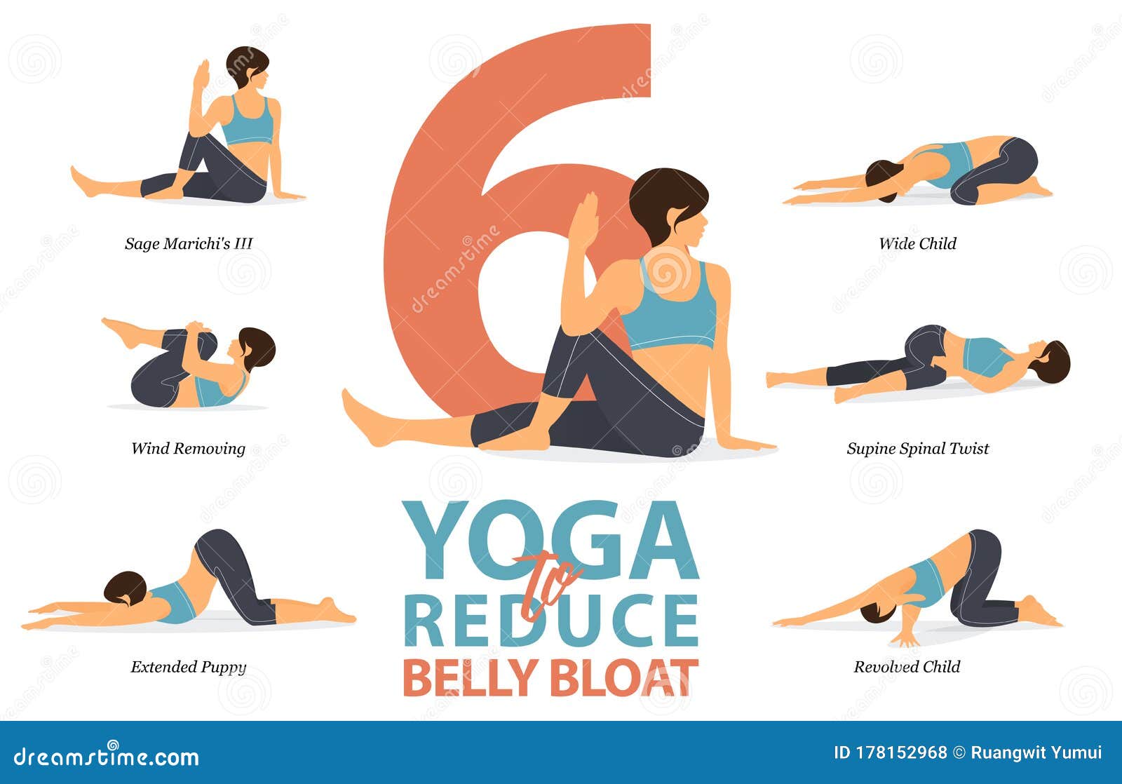 3 Ways to Debloat Using Yoga - wikiHow Fitness