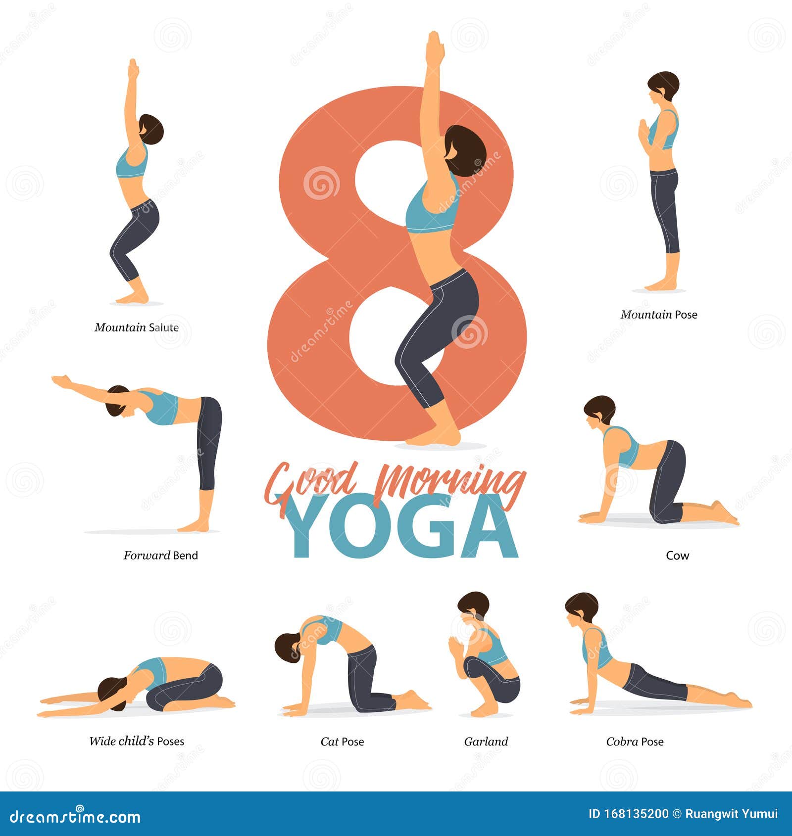 To yoga splits sequence A yoga