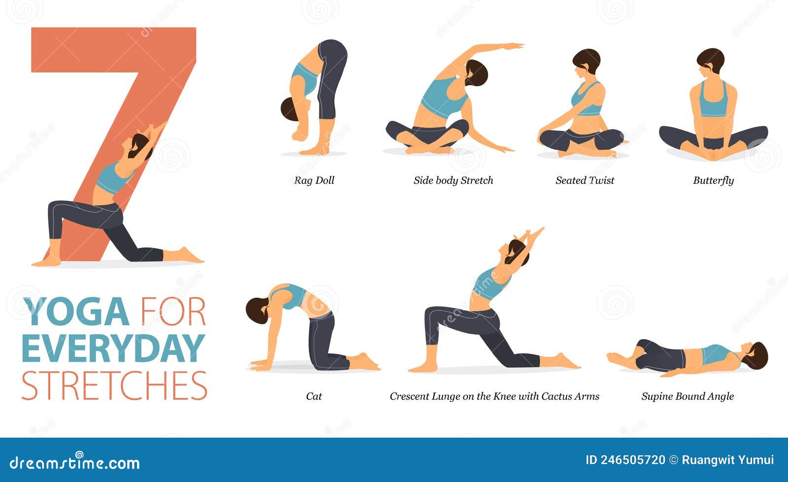 7 Yoga Poses or Asana Posture for Workout in Everyday Stretches Concept.  Women Exercising for Body Stretching. Stock Vector - Illustration of  beauty, back: 246505720