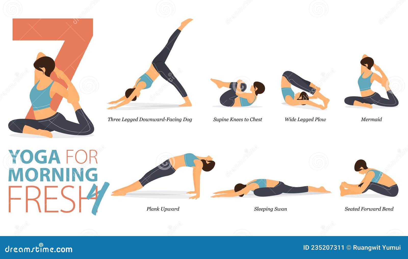 Easy Yoga Poses for Beginners [Infographic] - Infostache
