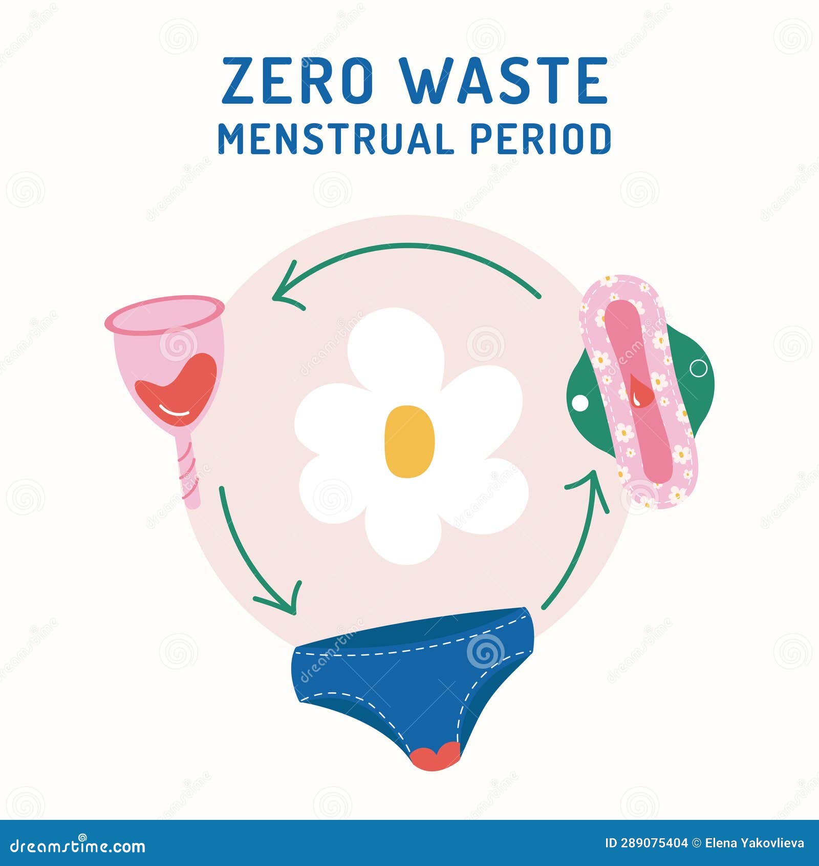 Menstrual Underpants Stock Illustrations – 89 Menstrual Underpants