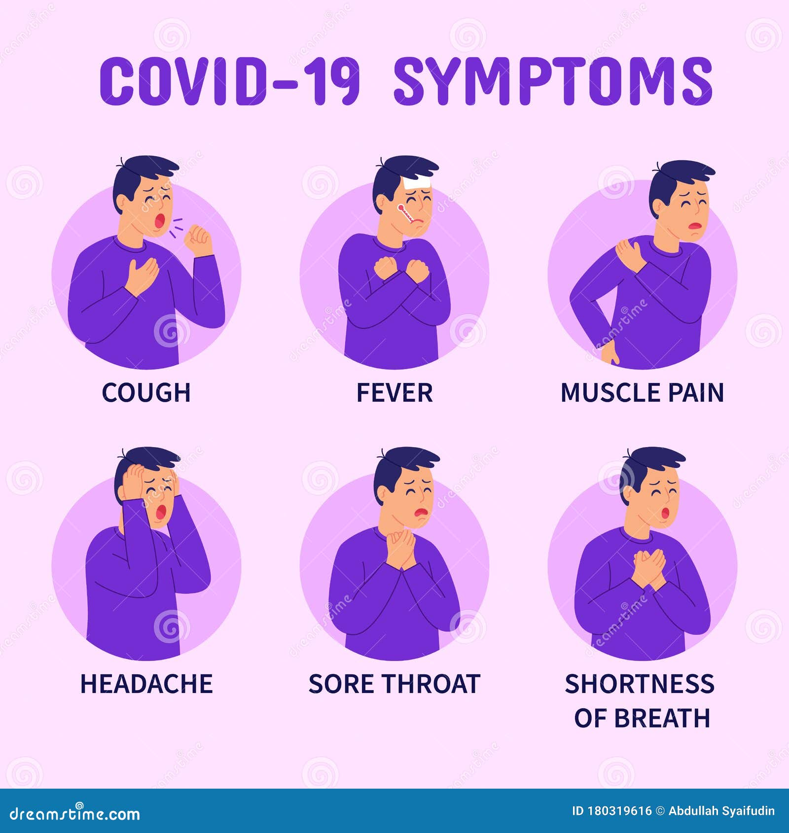 Кашель инфографика. Covid 19 Symptoms. Одышка кашель головная боль.