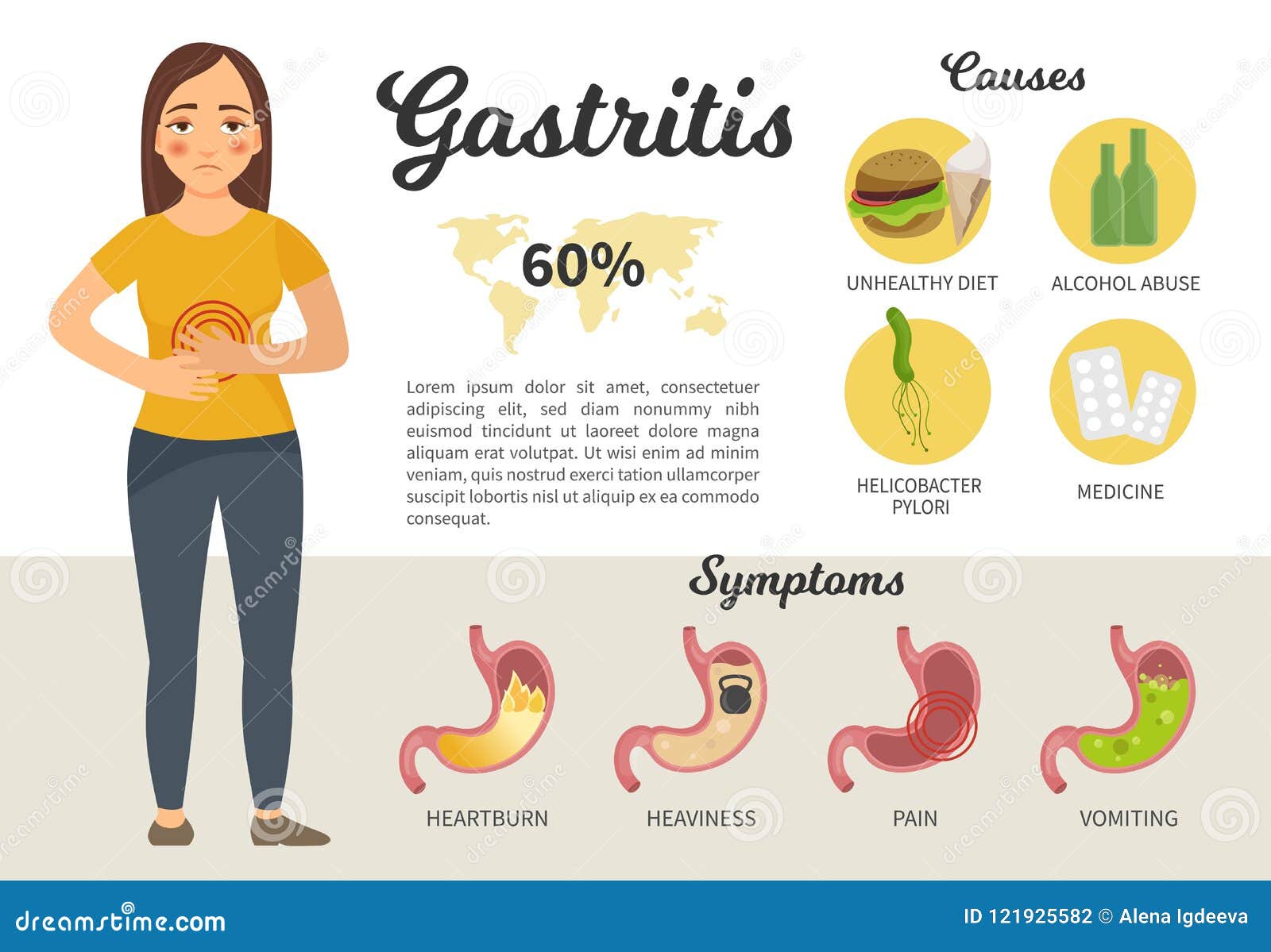 Infographics De La Gastritis Ilustración del Vector Ilustración de