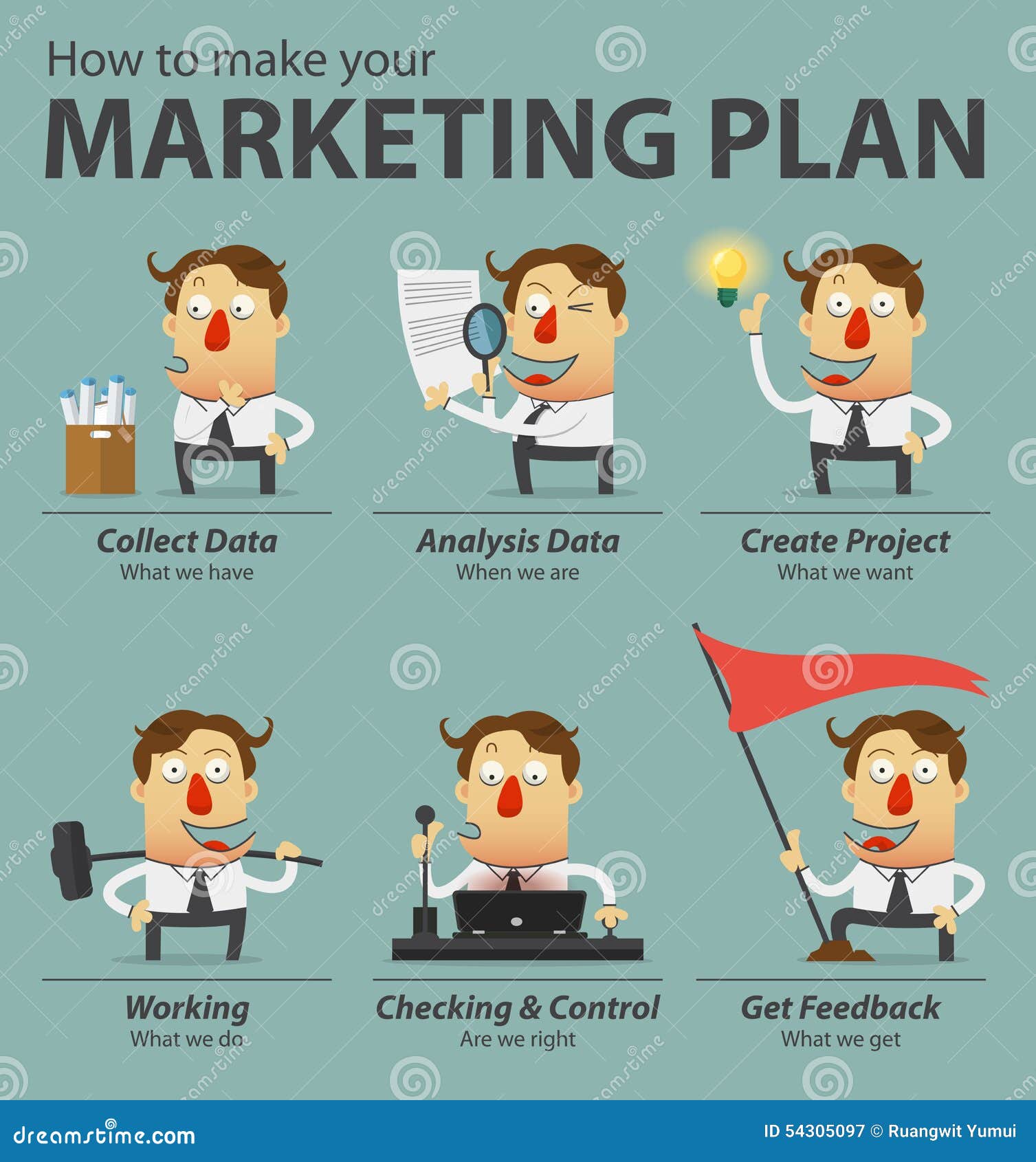 Infographics De Plan Marketing Ensemble De Personnage De Infographics De Plan Marketing Ensemble De Personnage De