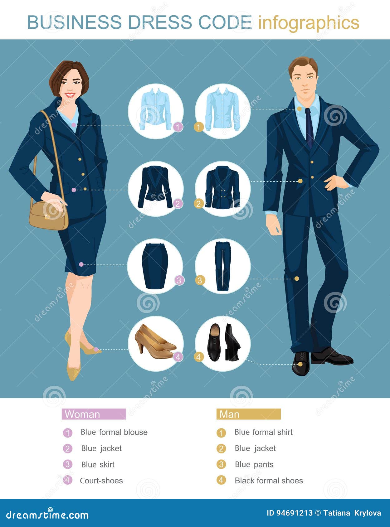 Infographics Do Código De Vestimenta Do Negócio Ilustração do Vetor