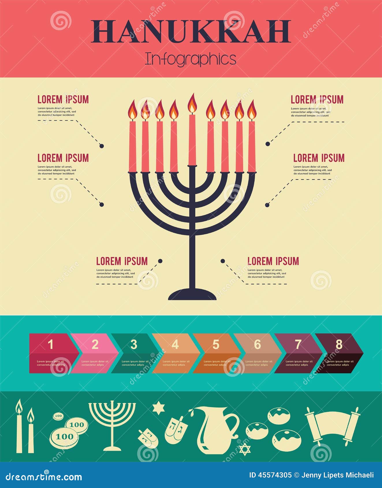 Infographics Of Famous Symbols For The Jewish Holiday 