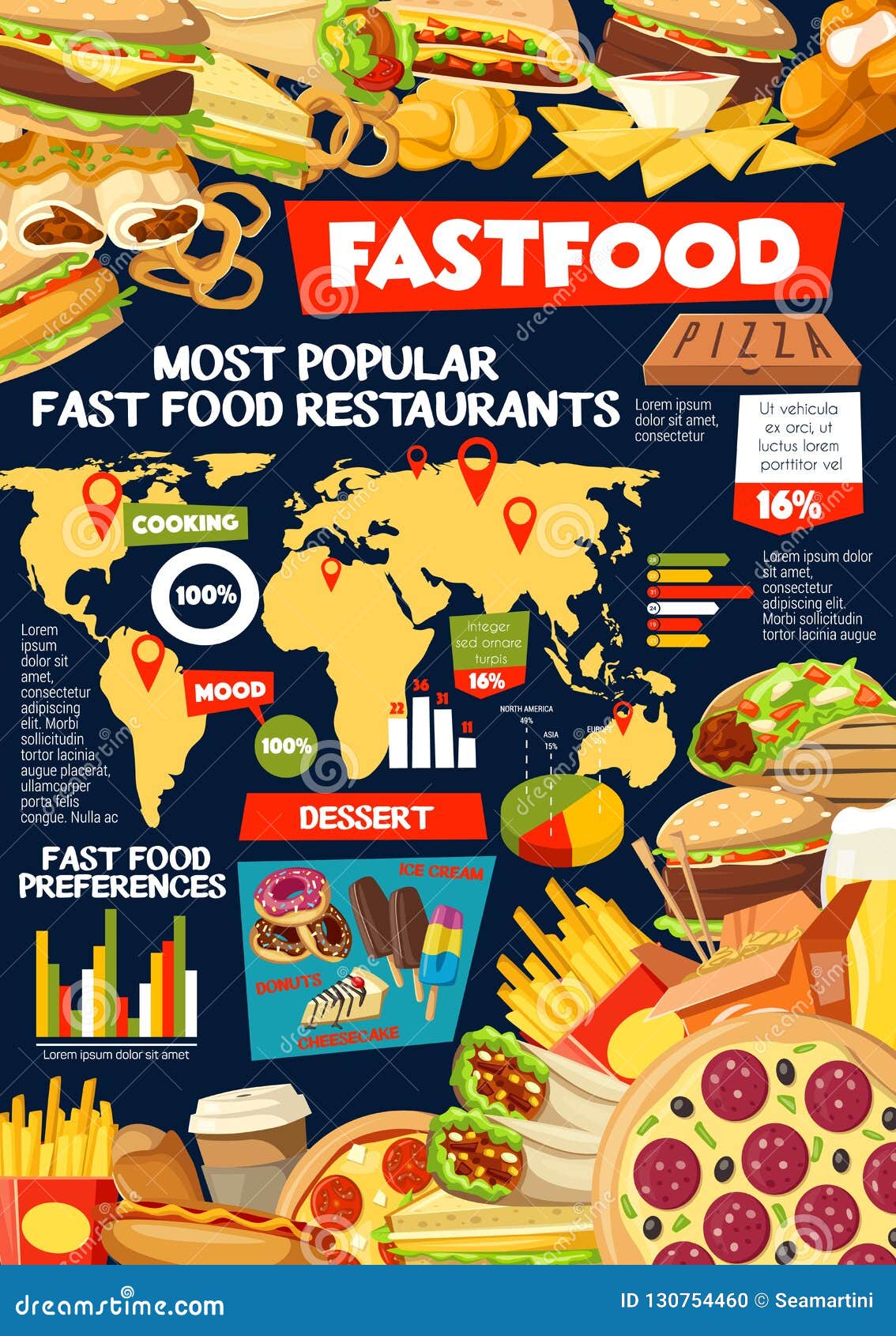 Infographics of Fast Food with World Map Stock Vector - Illustration of