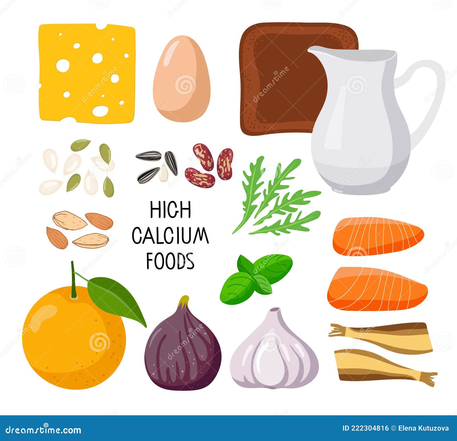 calcium rich foods chart