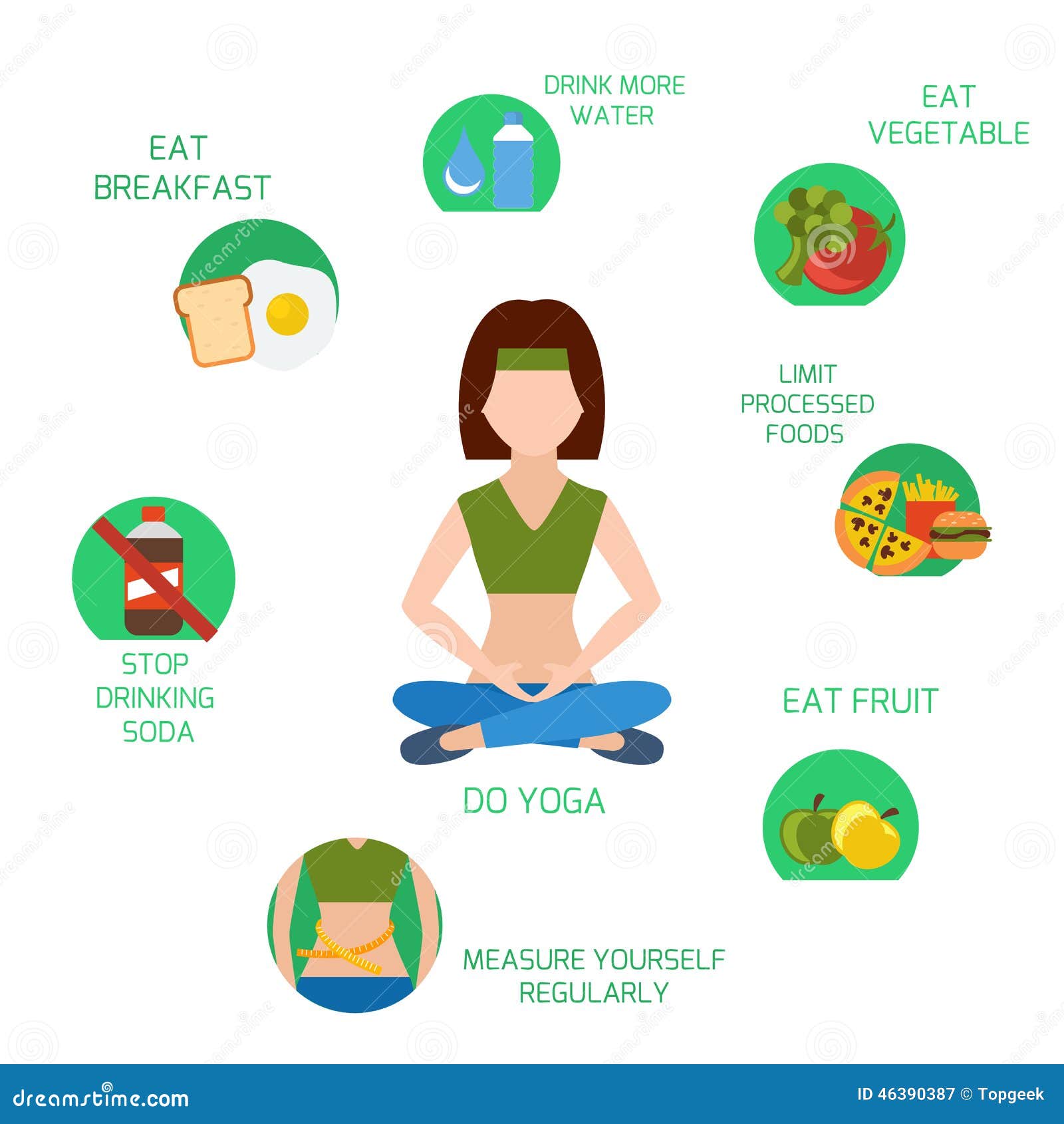 https://thumbs.dreamstime.com/z/infographics-main-tips-losing-weight-woman-doing-yoga-exercises-surrounded-healthy-eating-icons-46390387.jpg