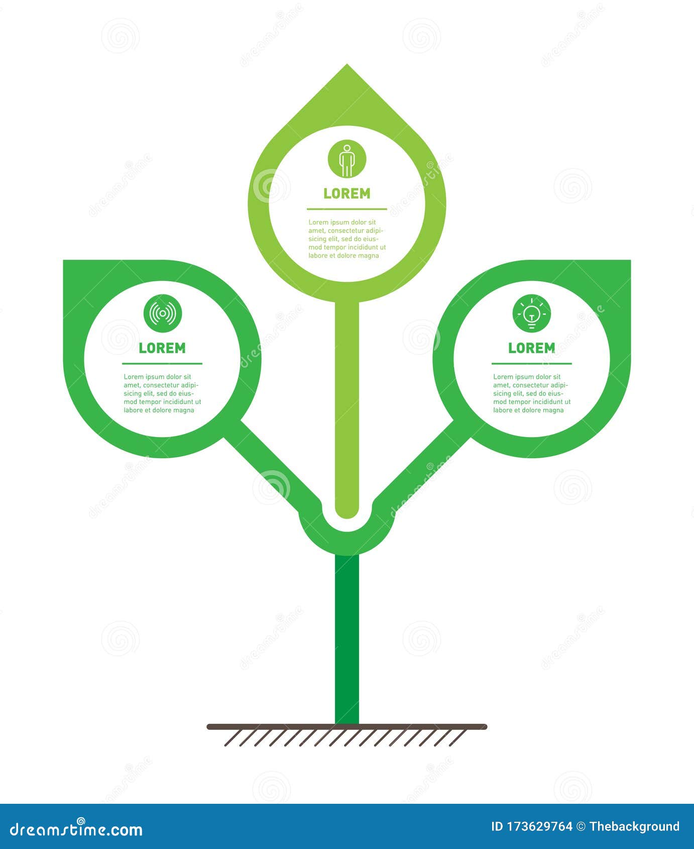 infographics or timeline with 3 options.  stylized tree with leafs. development of the eco business or green technology. the