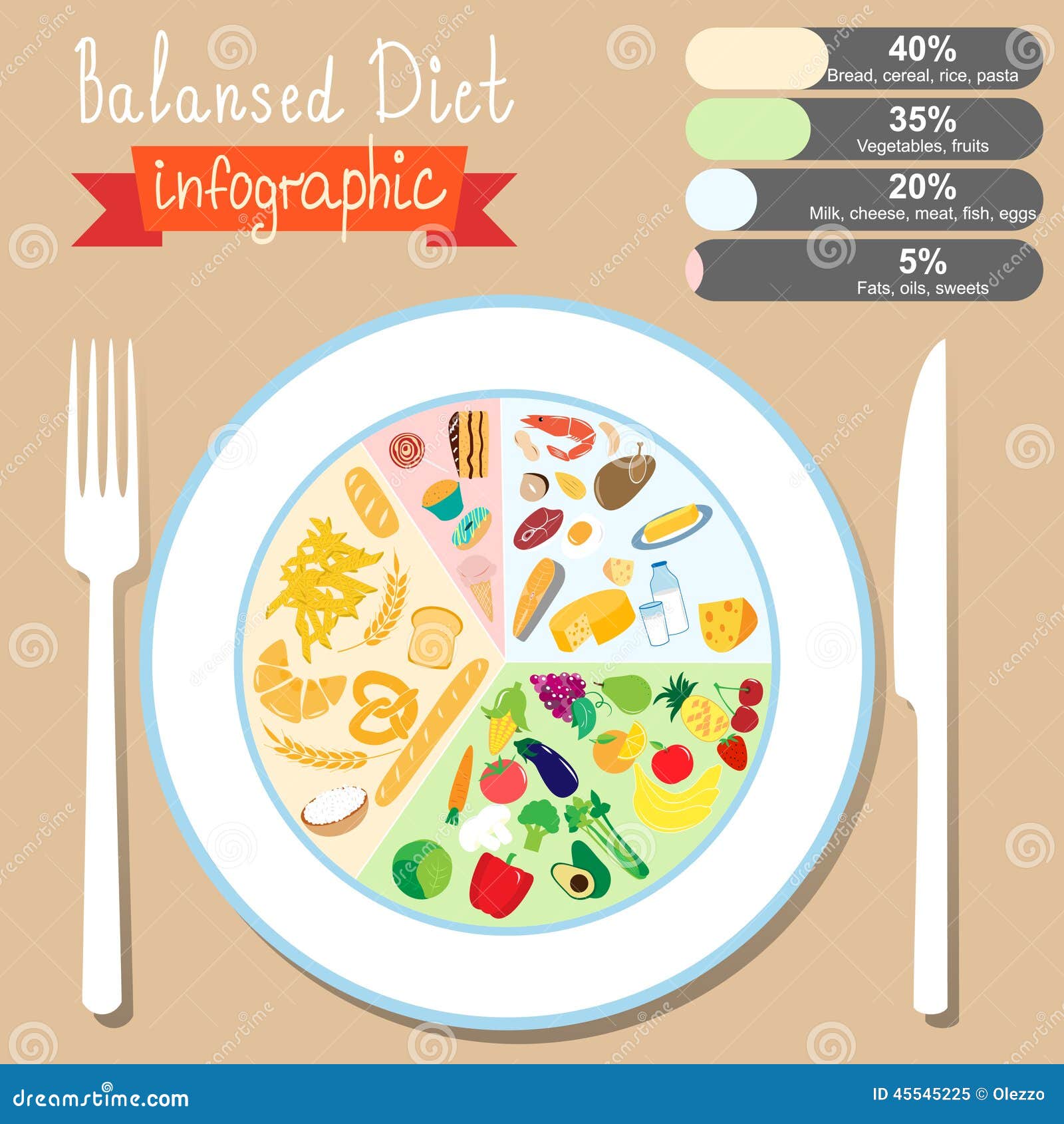 Infographics On The Topic Of Healthy Eating Balanced Diet Eps with Brilliant  healthy well balanced diet intended for your reference