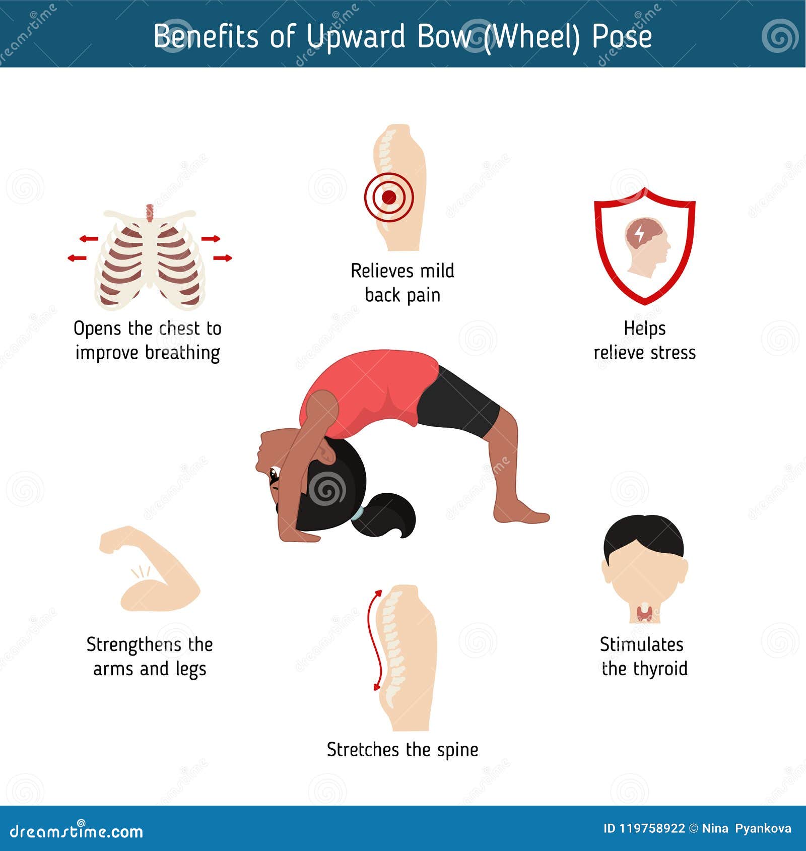 Dhanurasana (Bow Pose) | Yoga Training in Nepal | Yoga For All |