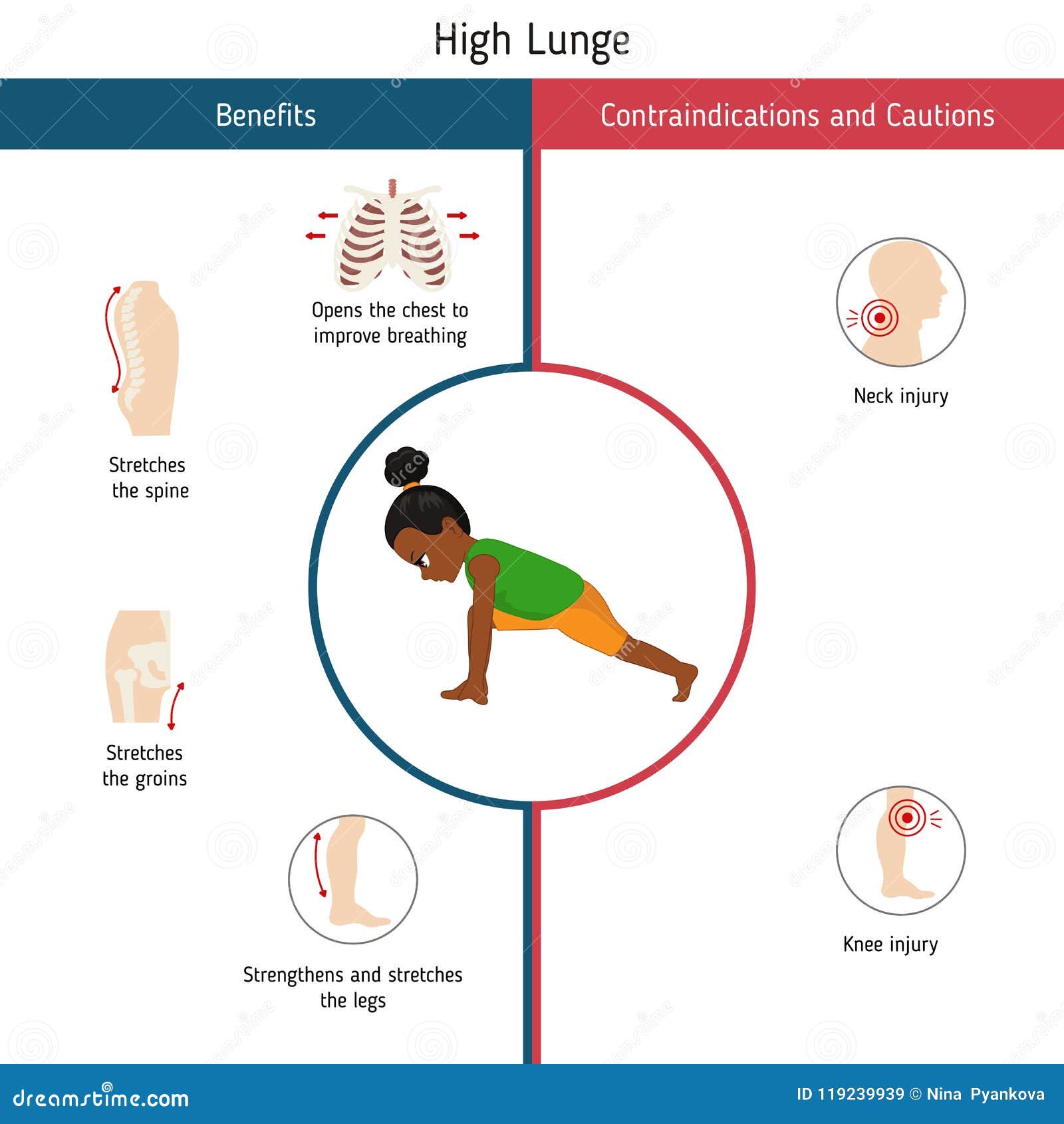 High Lunge - Yoga Poses