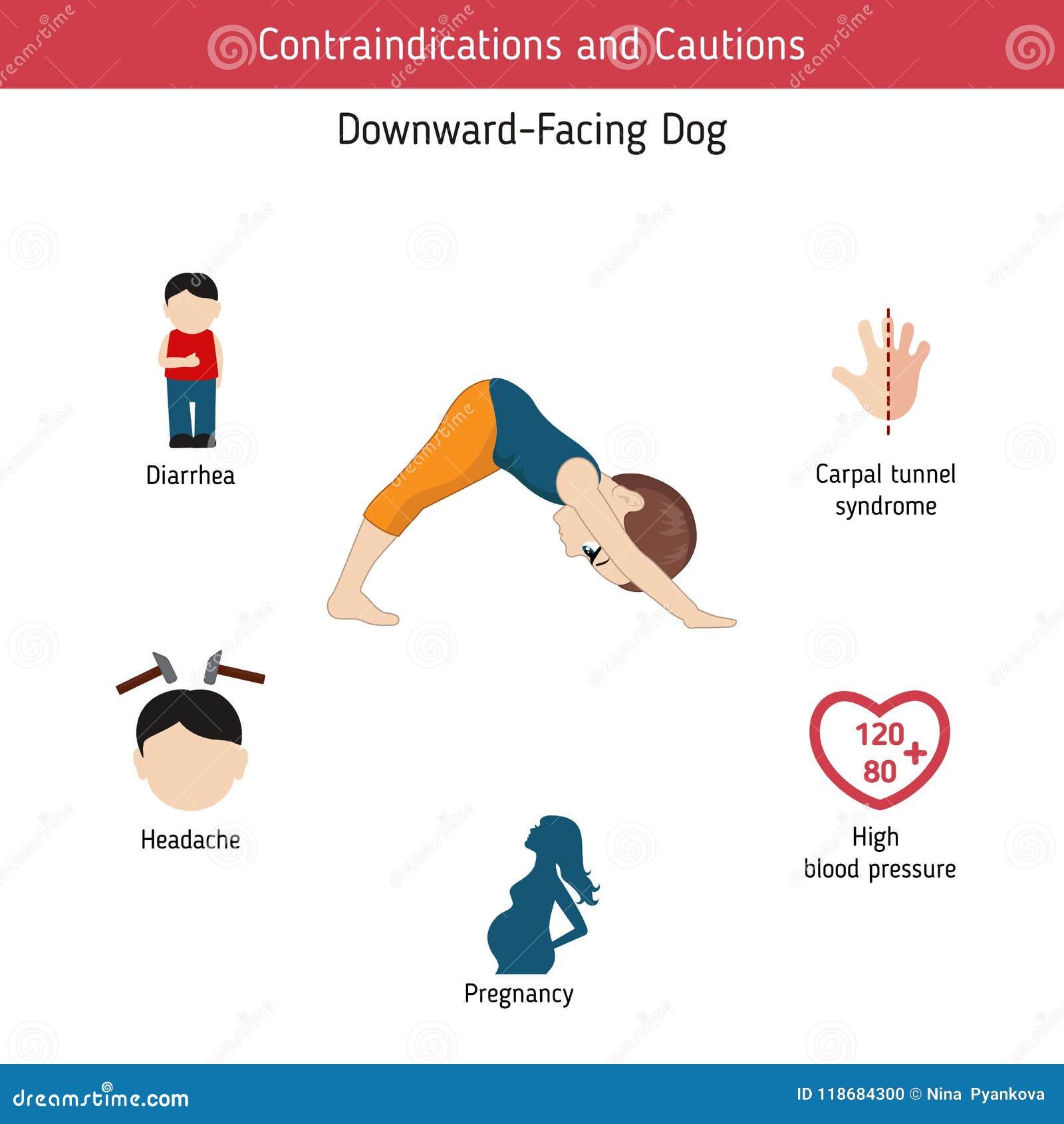 5 Easy Yoga Poses & Pranayama For High Blood Pressure & Hypertension