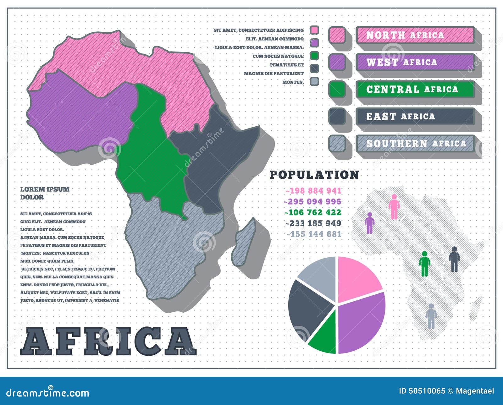 Un Terrien sur trois sera africain en 2100