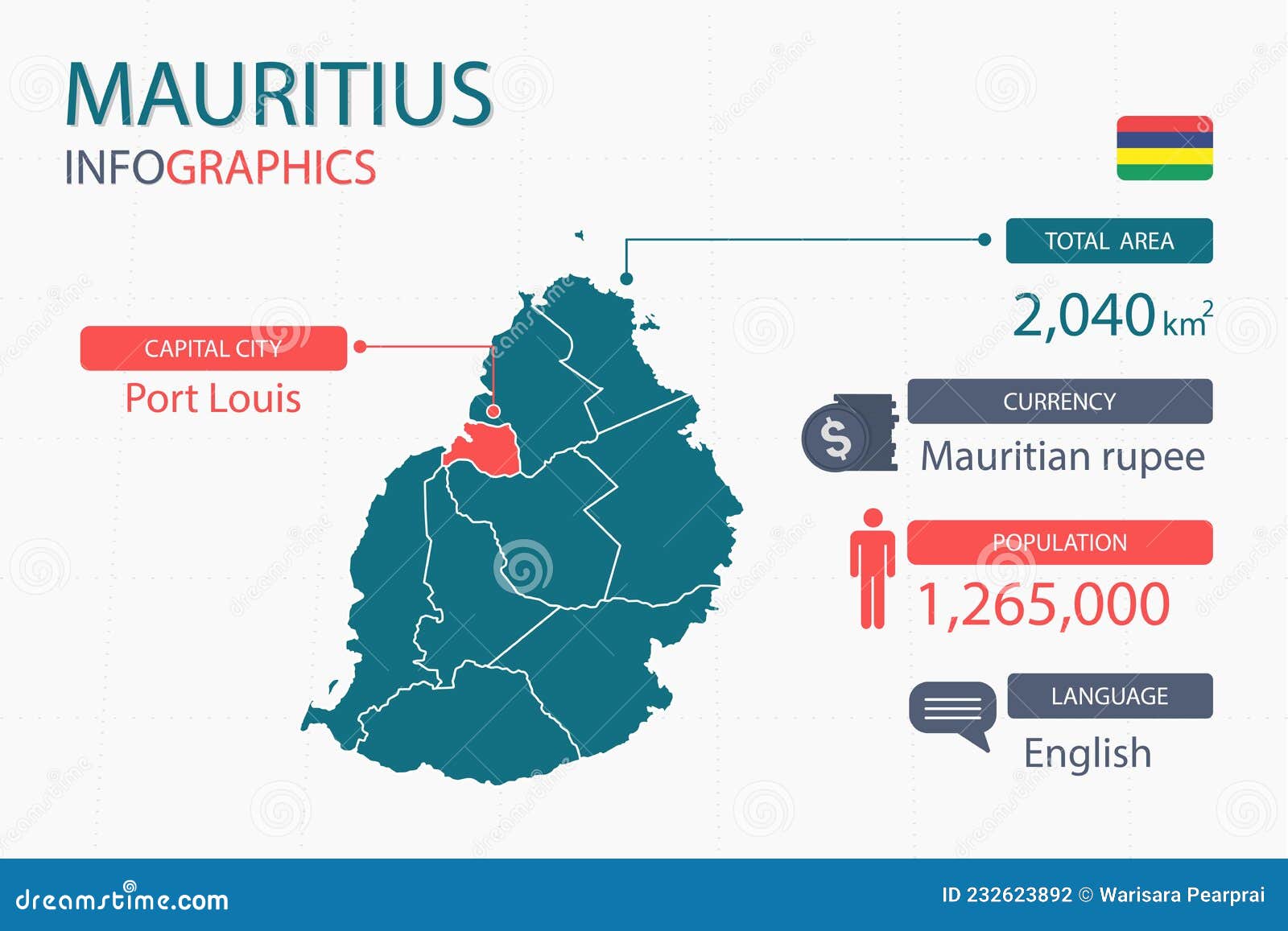 Infographic For Mauritius, Detailed Map Of Mauritius With Flag Vector Illustration
