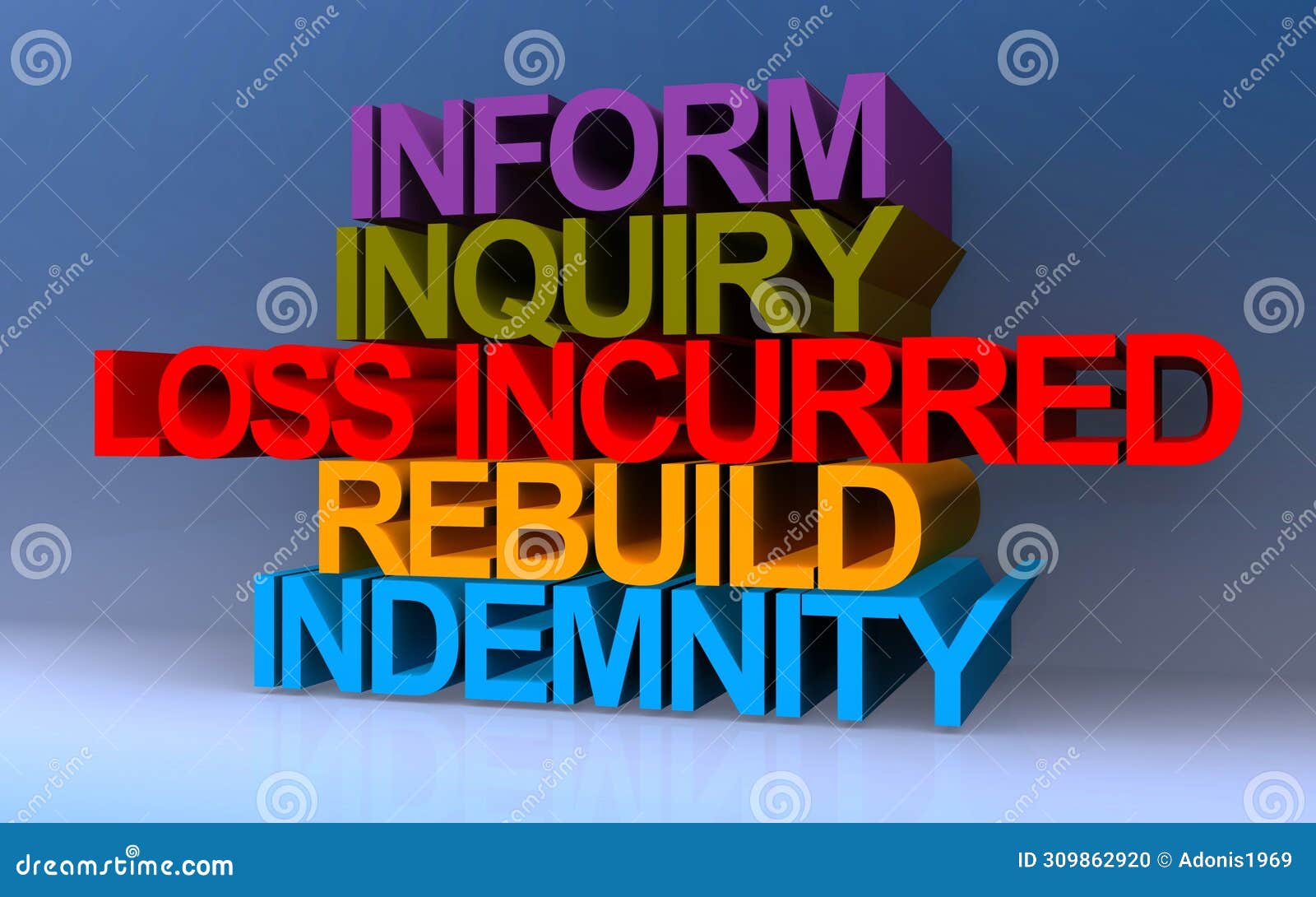 inform inquiry loss incurred rebuild indemnity on blue