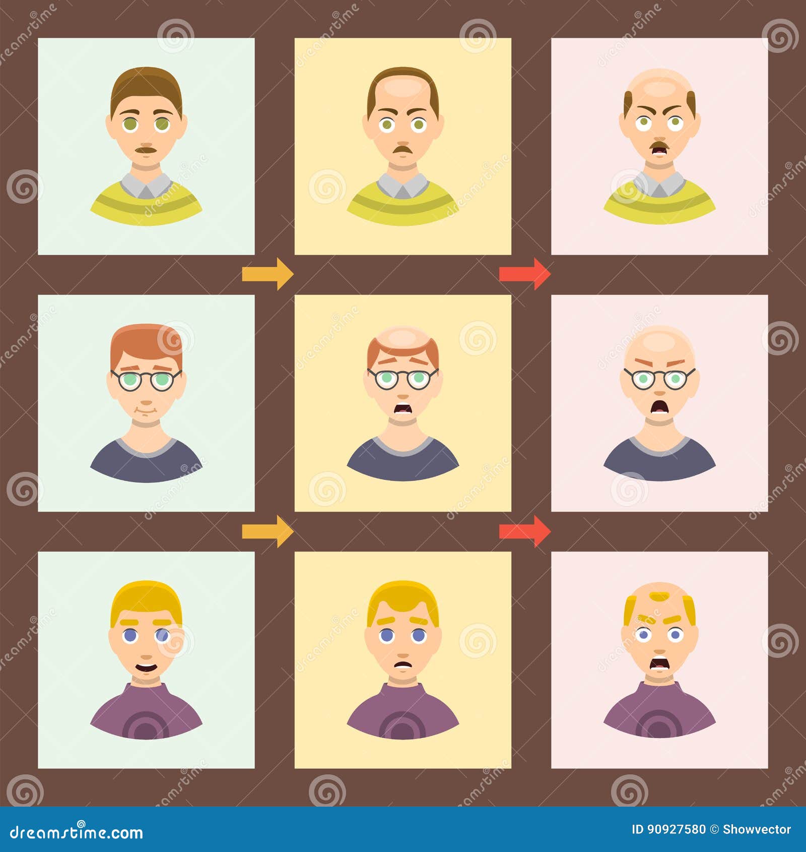 Hairline Chart