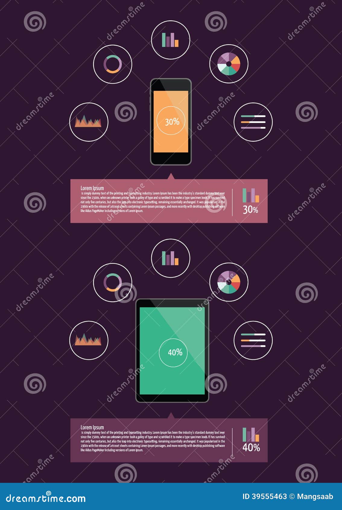 Information on Smart Devices, Smart Phone, Tablet, Stock Vector