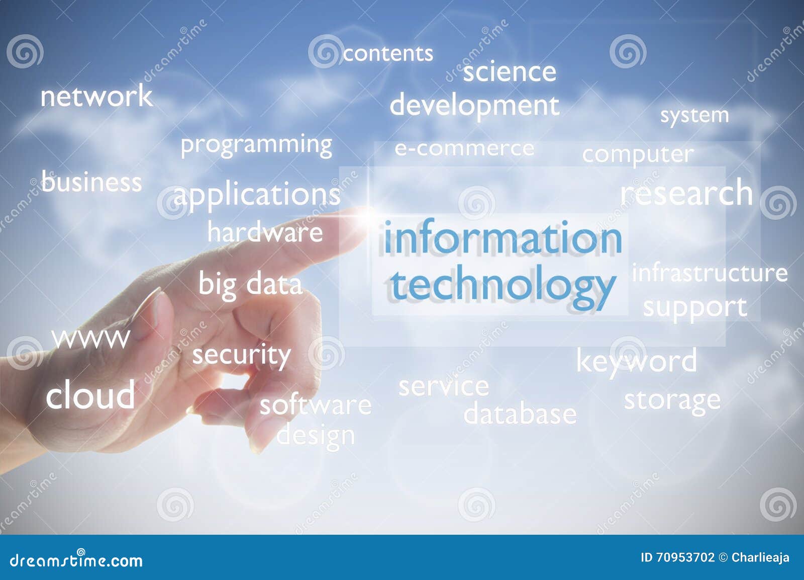 information technology cloud