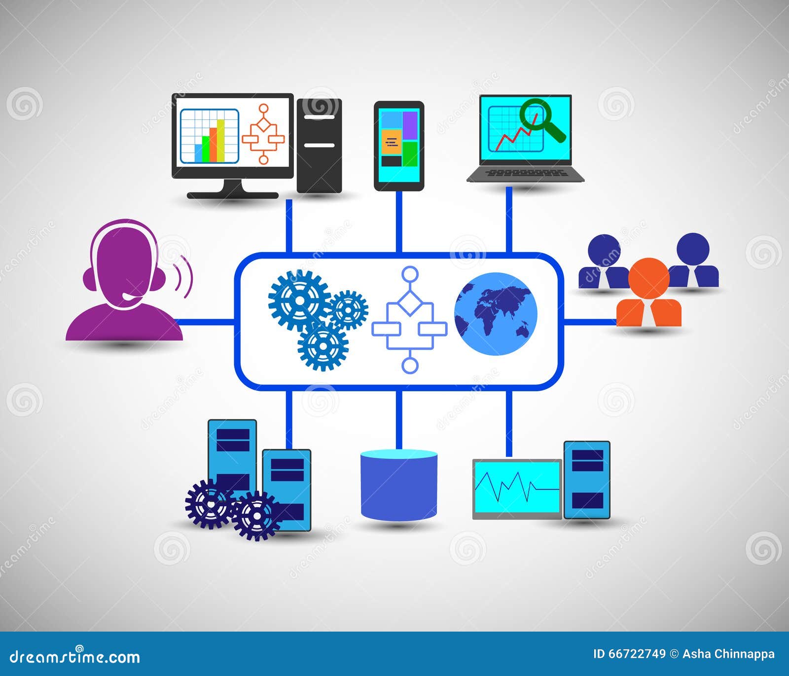 Aplicaciones de software empresariales