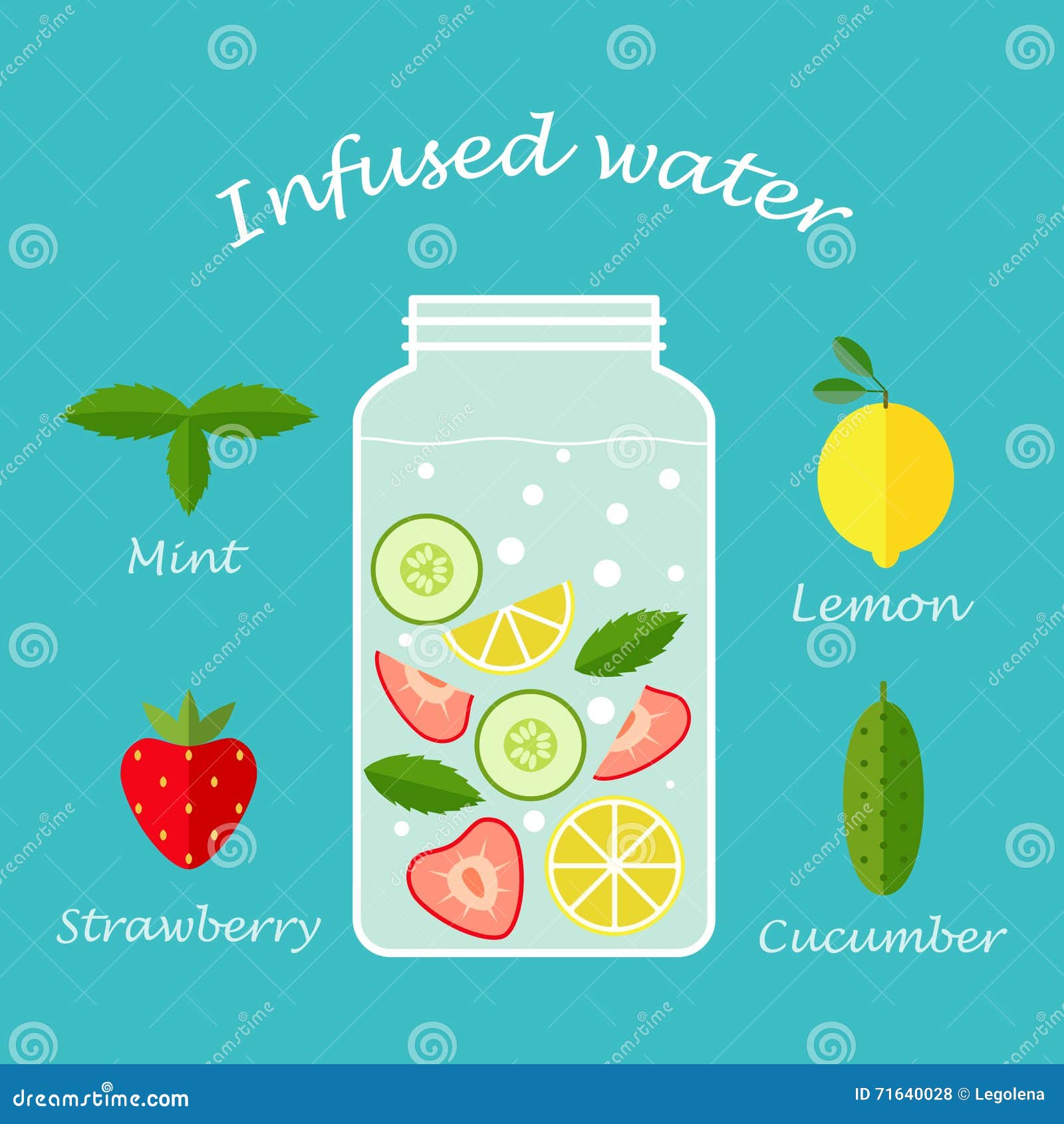 infused water fruit recipe  