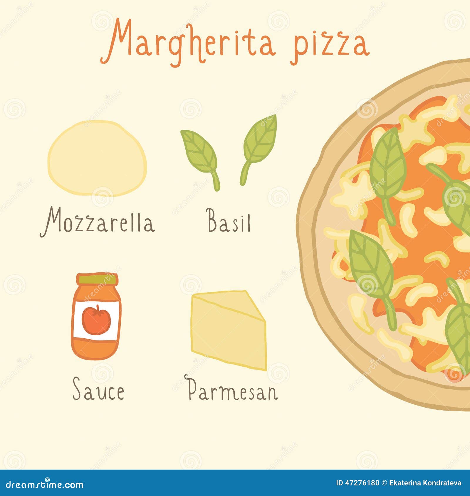 Рецепт пиццы на английском языке с переводом