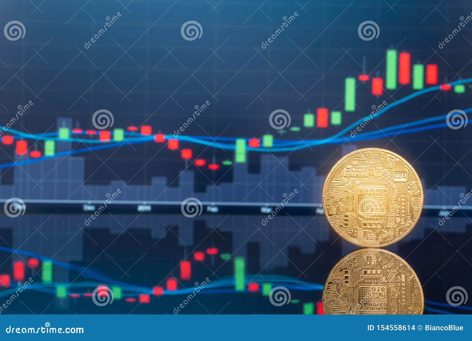 bitcoin initial coin offering price