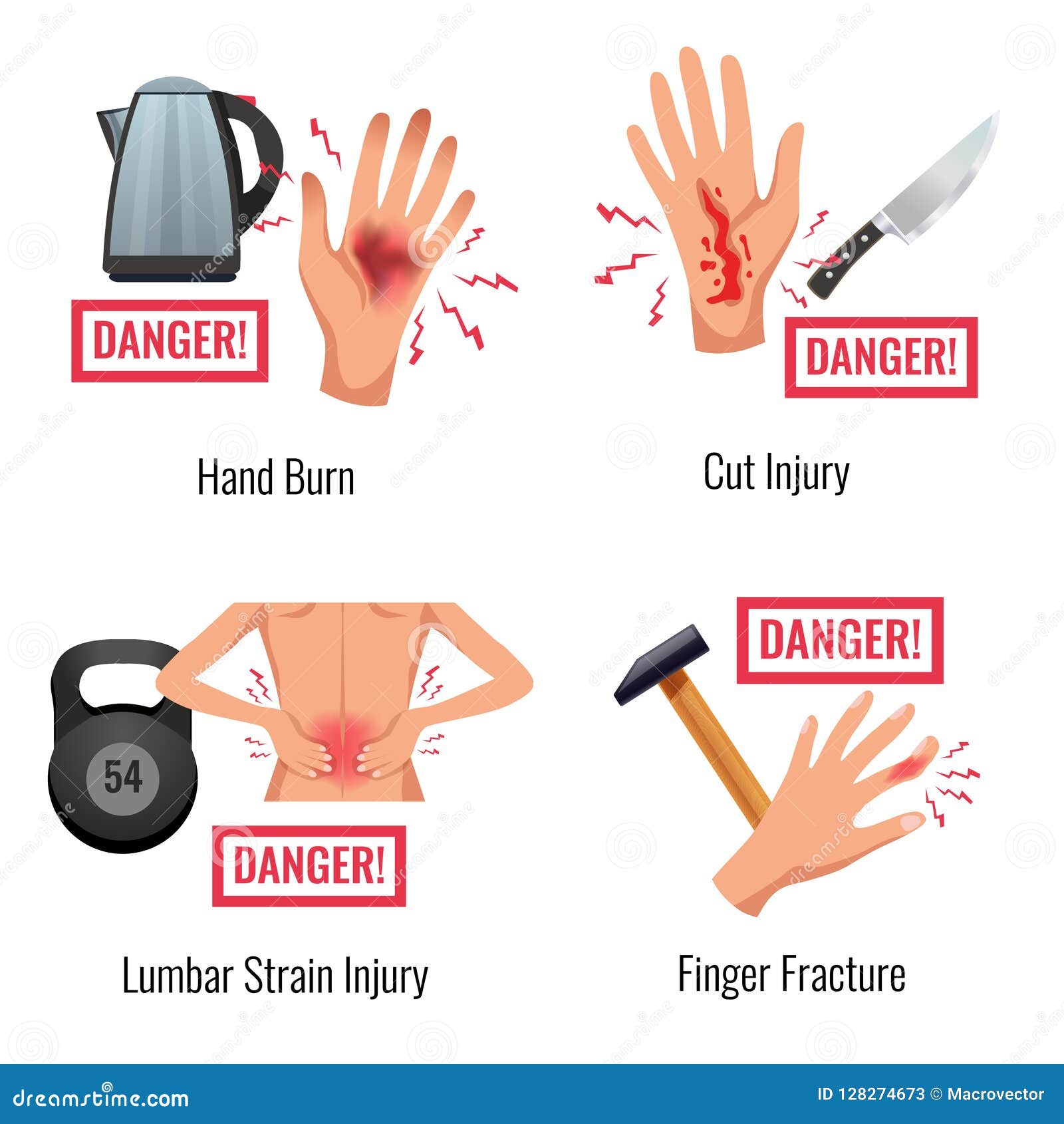 Burn Finger Stock Illustrations 1,847 Burn Finger Stock Illustrations