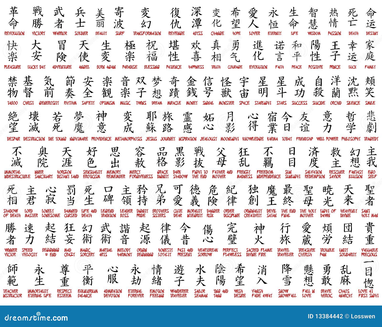 w japonia kanji wektor. Ilustracja ilustracja z kanji zÅoÅ¼onej Inkasowy